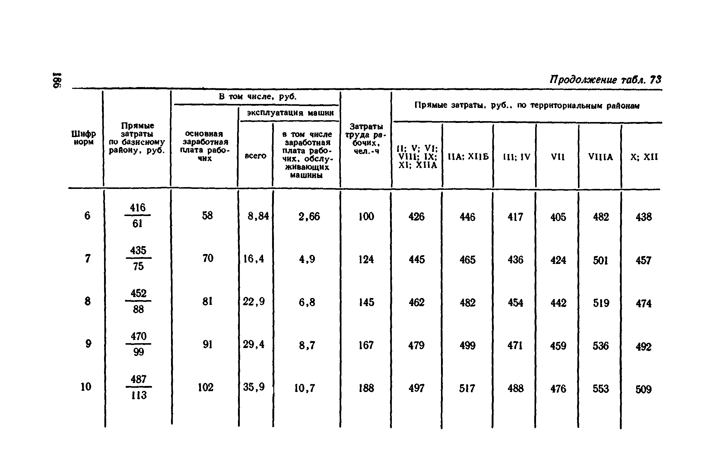 Сборник 1-11