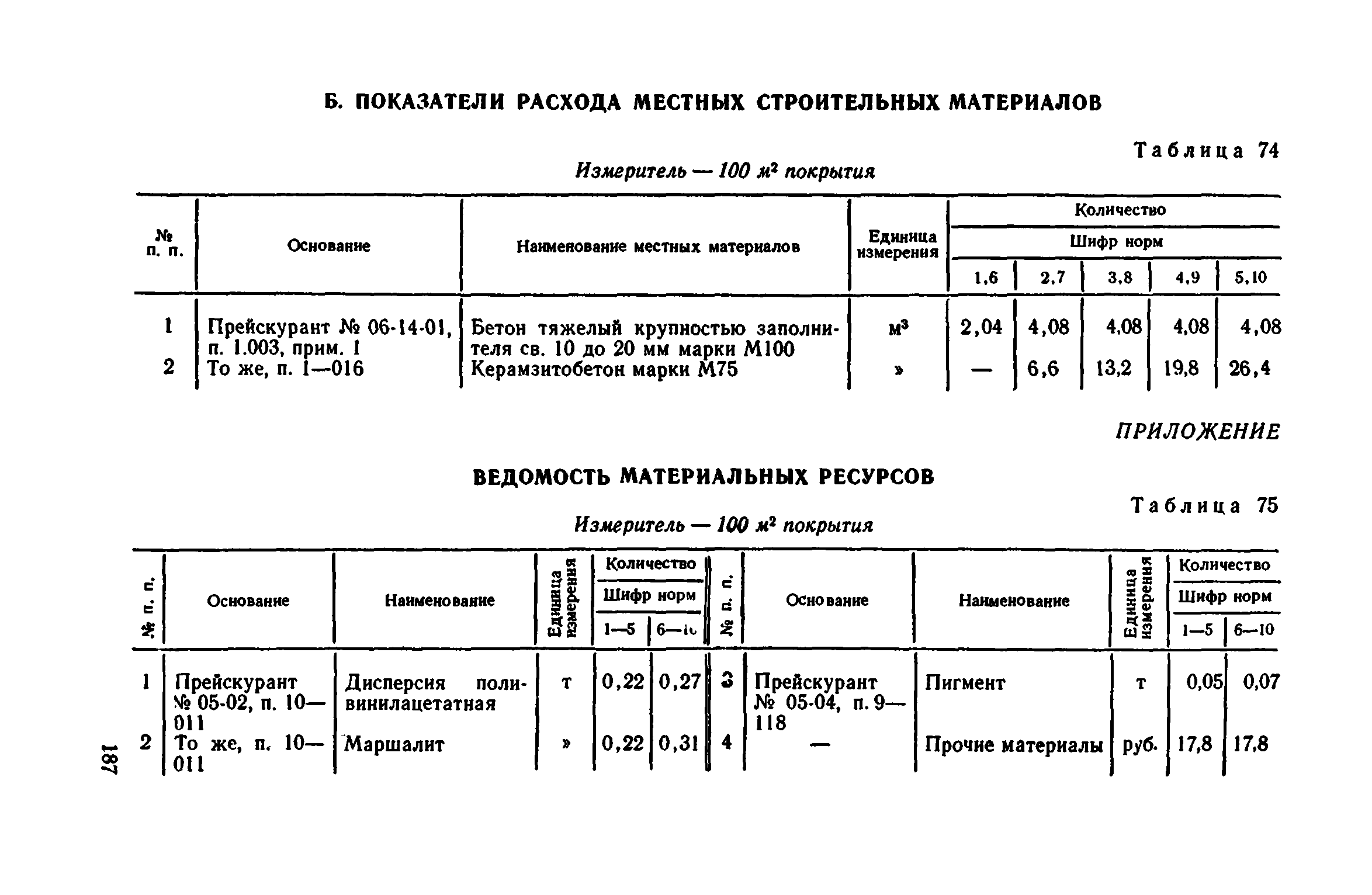 Сборник 1-11