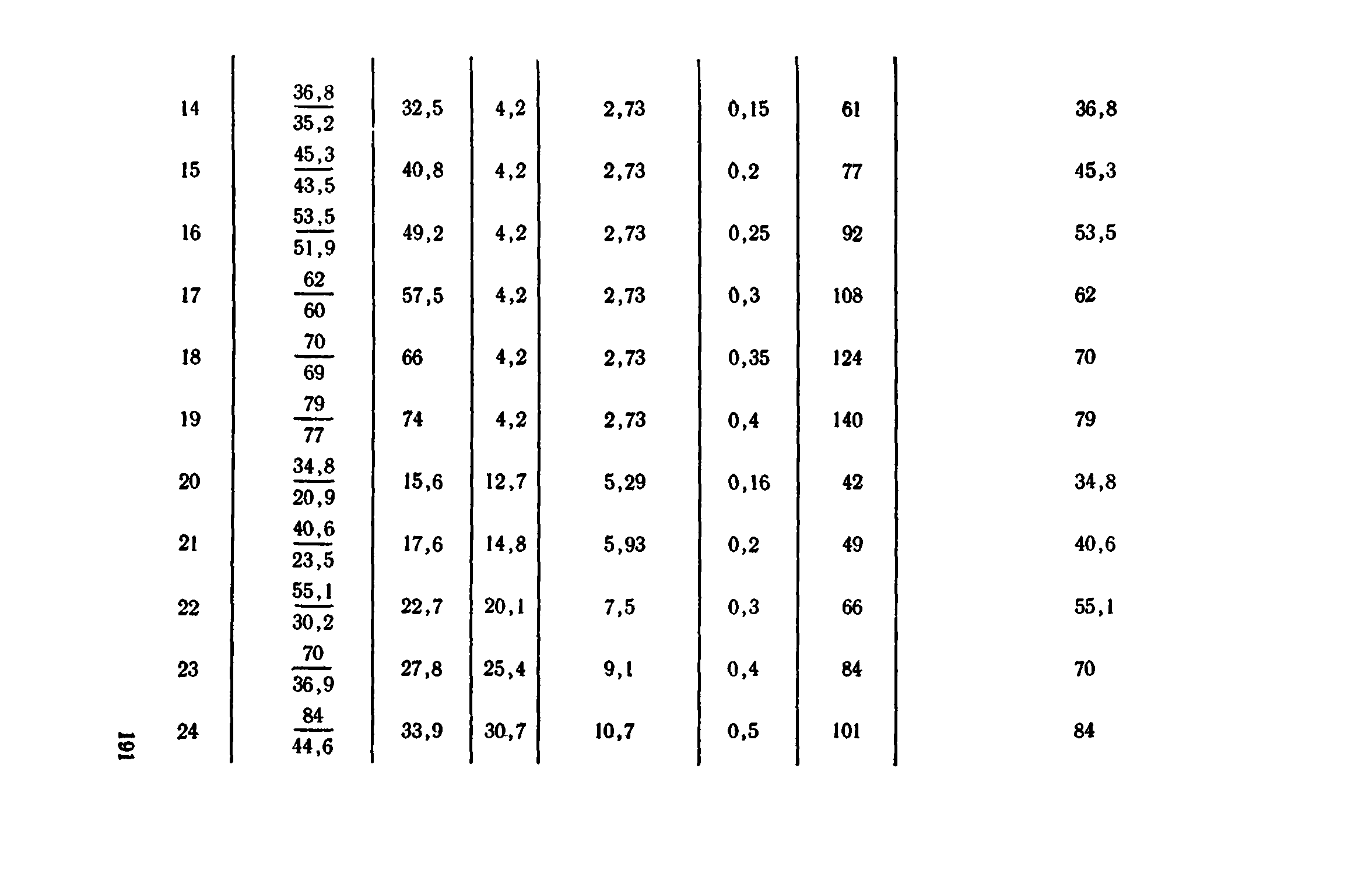 Сборник 1-11