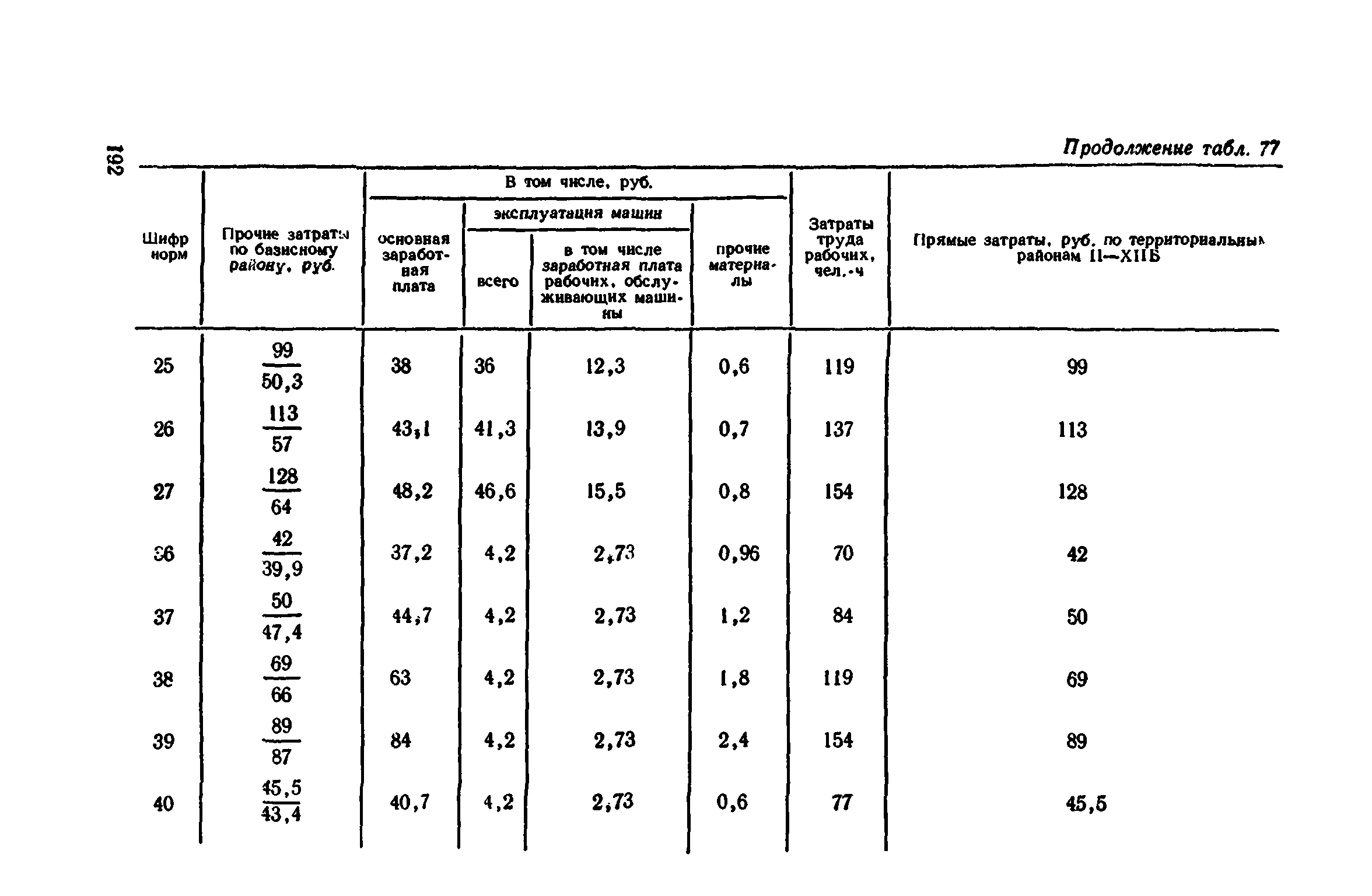 Сборник 1-11