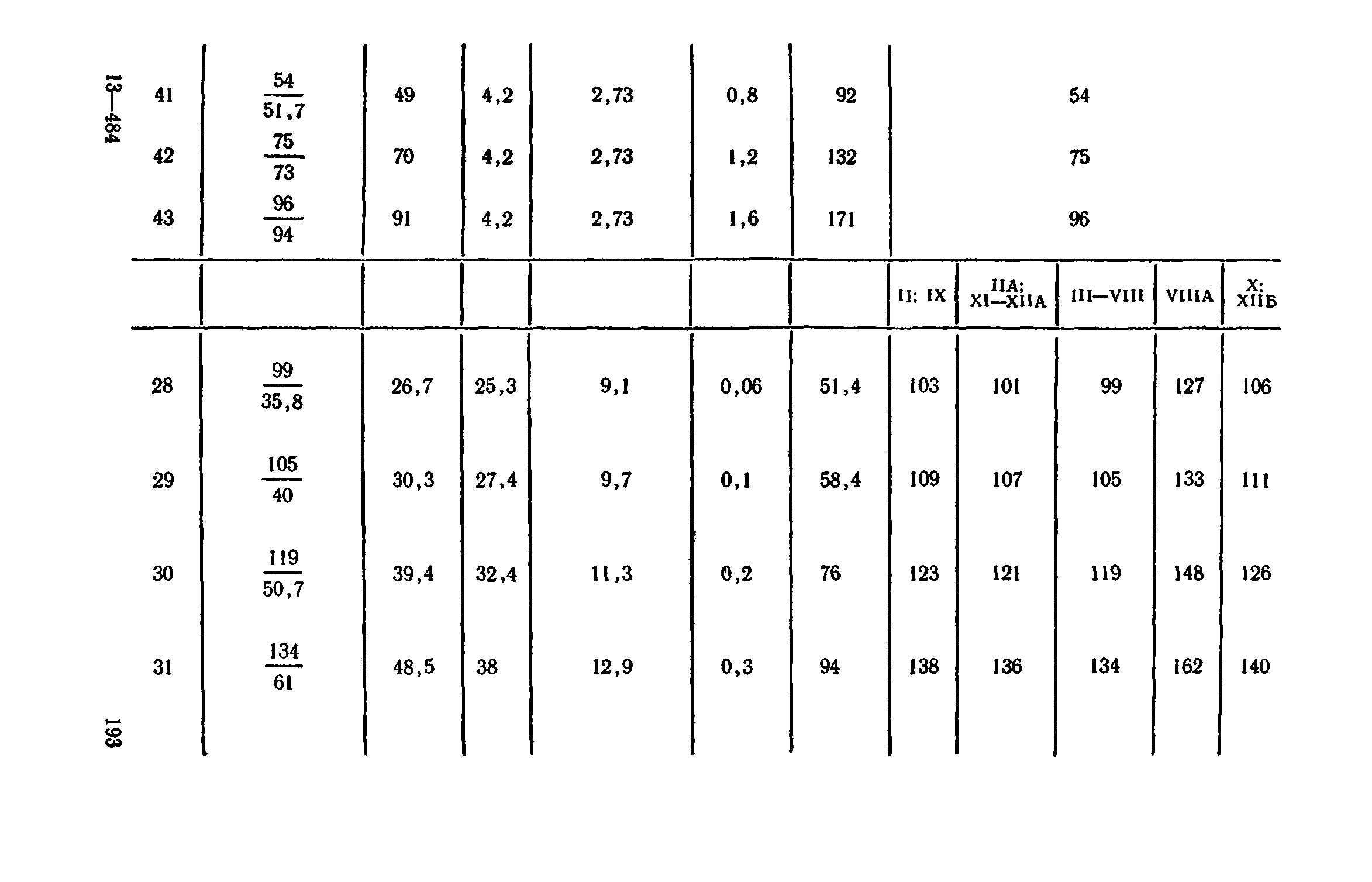 Сборник 1-11