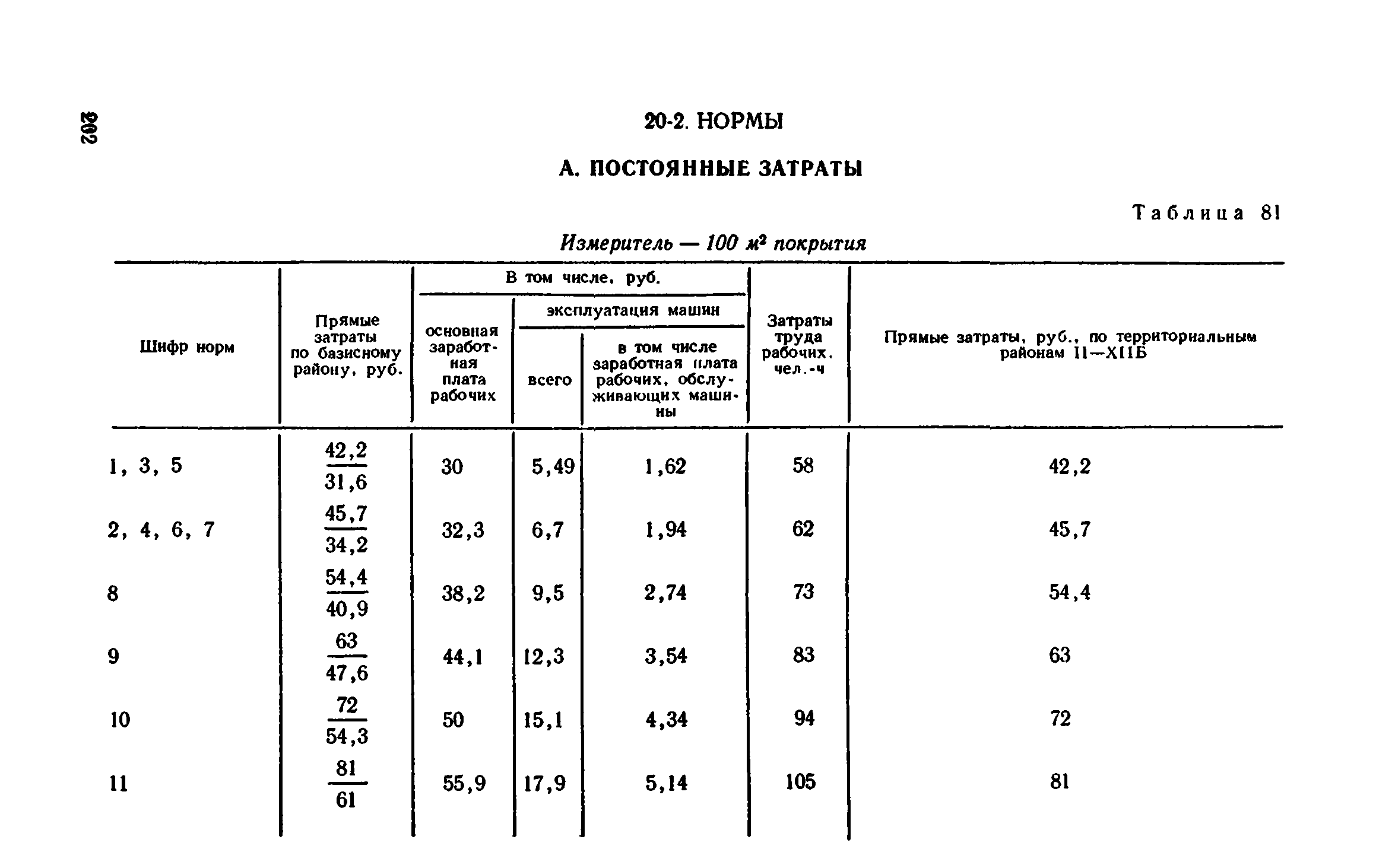 Сборник 1-11