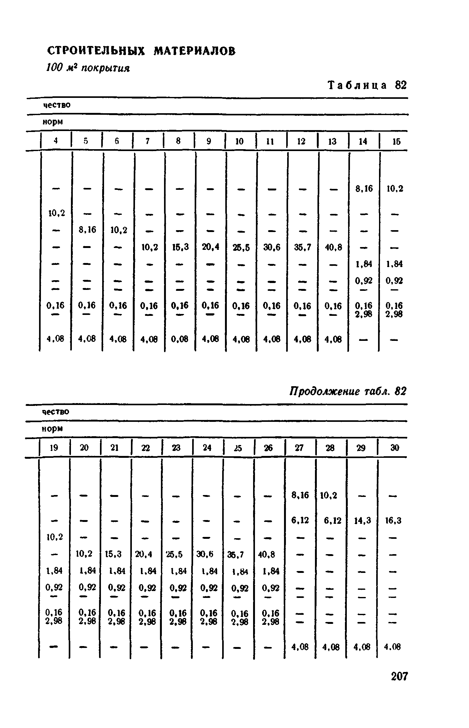 Сборник 1-11