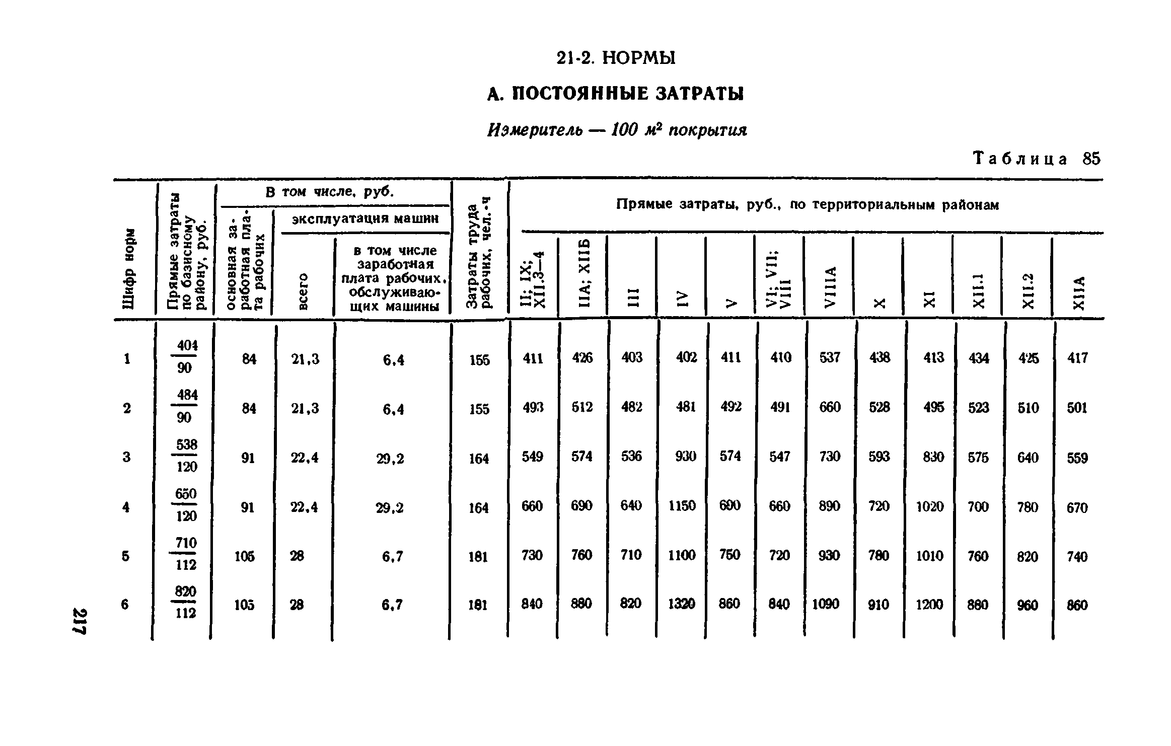 Сборник 1-11