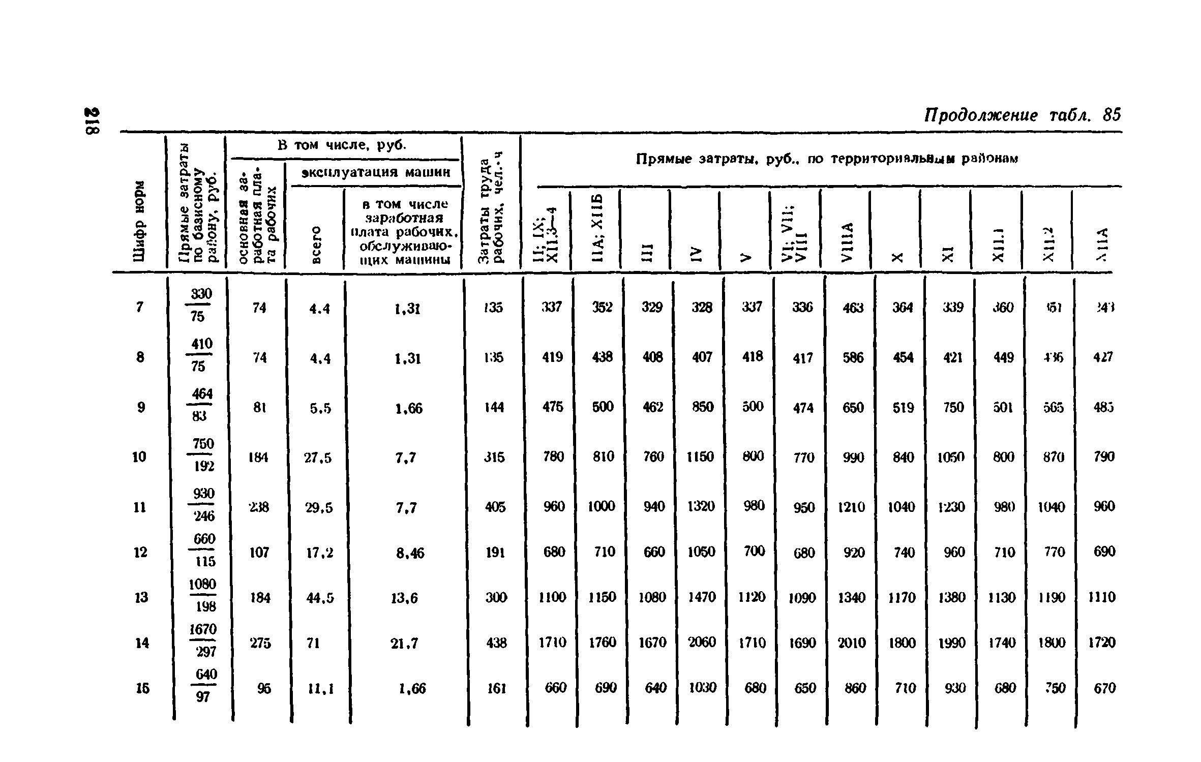 Сборник 1-11