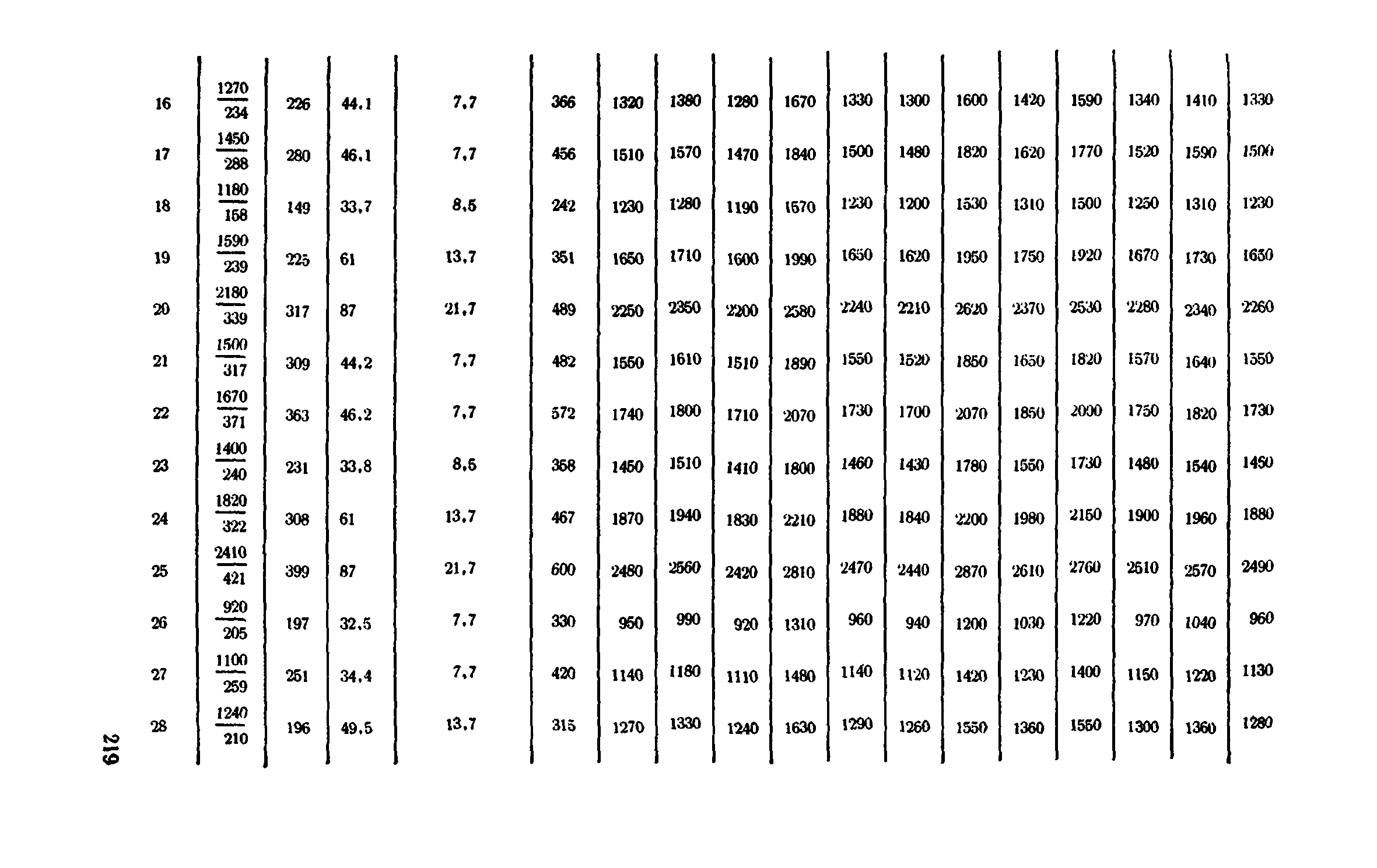 Сборник 1-11