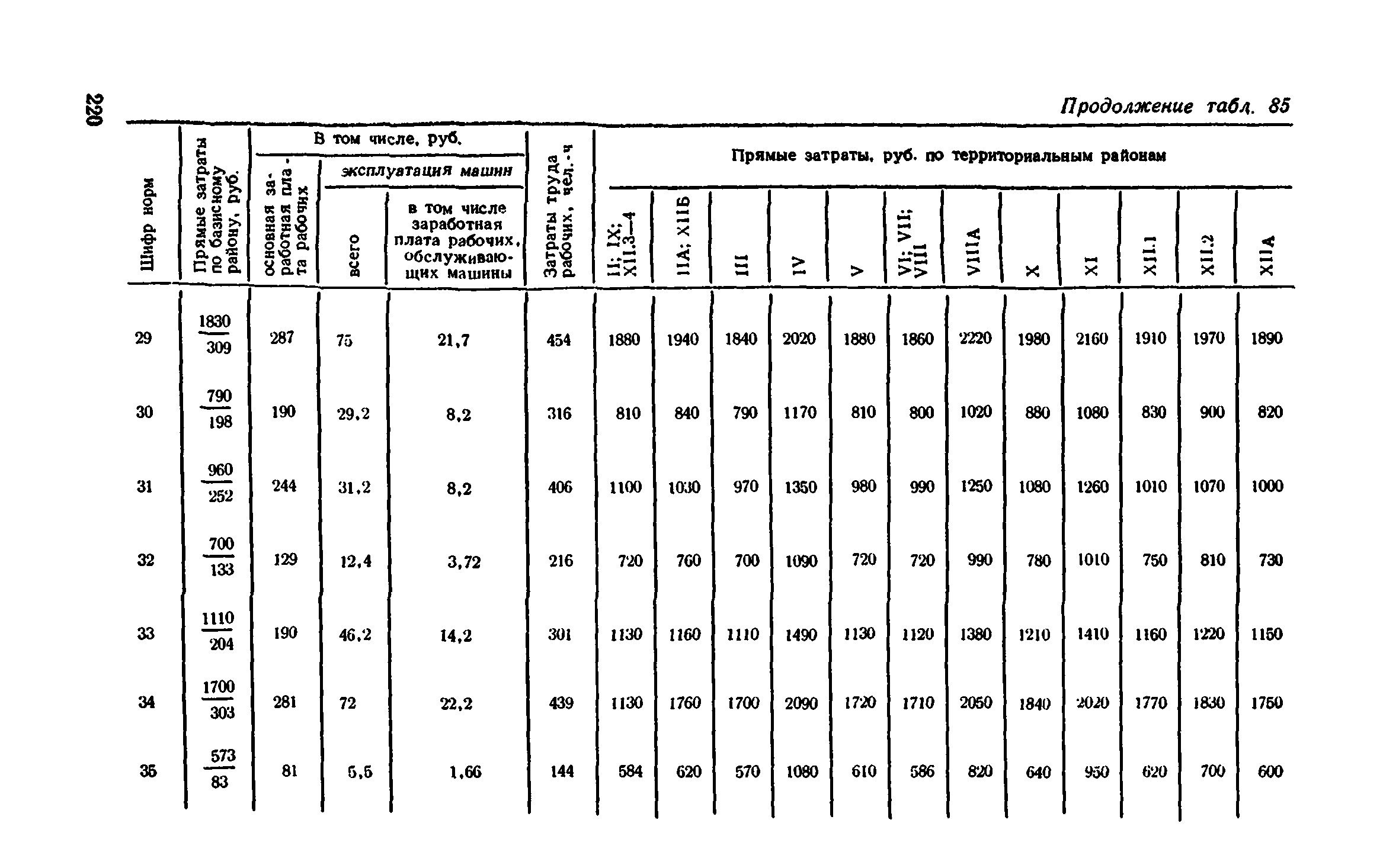 Сборник 1-11