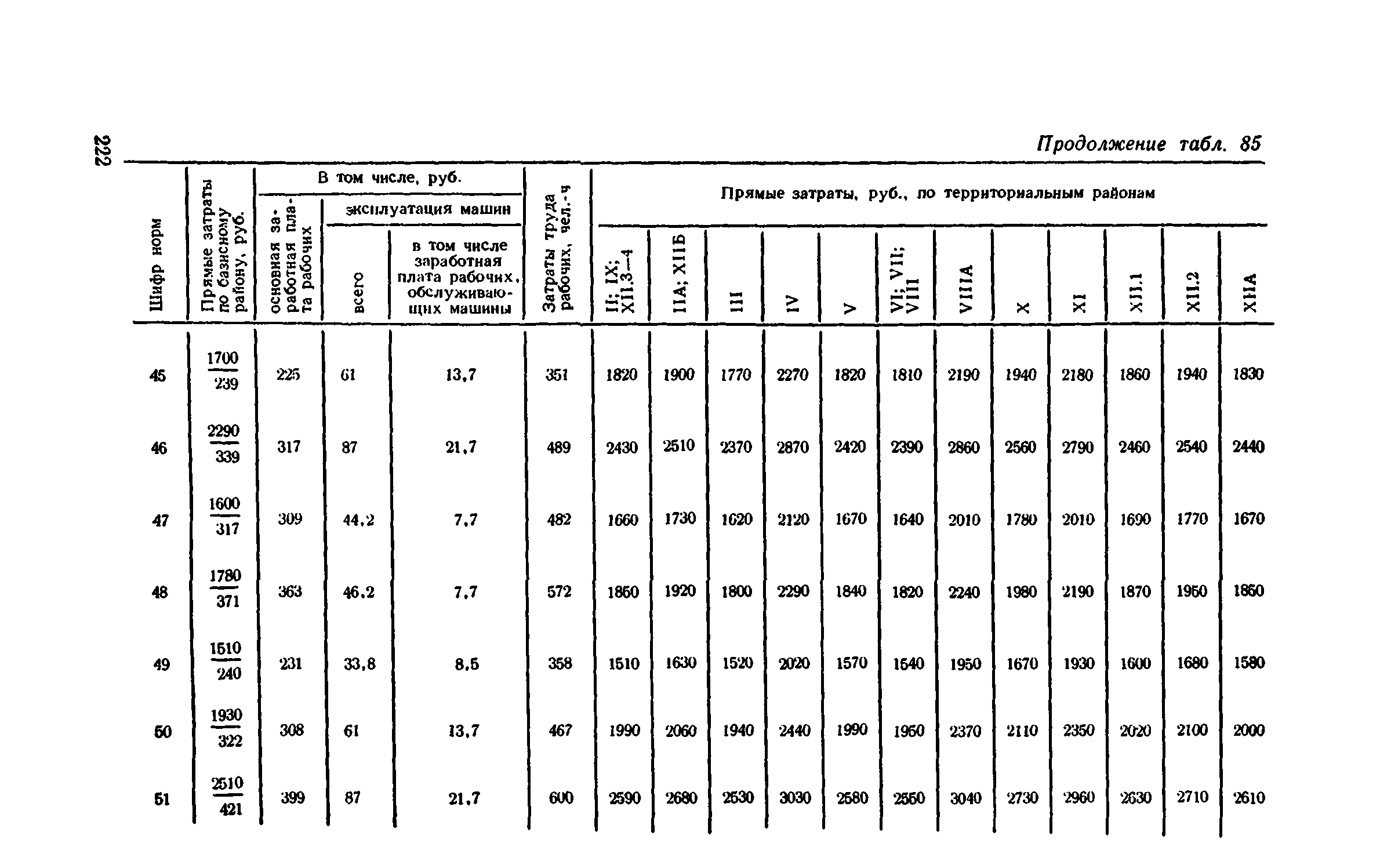 Сборник 1-11