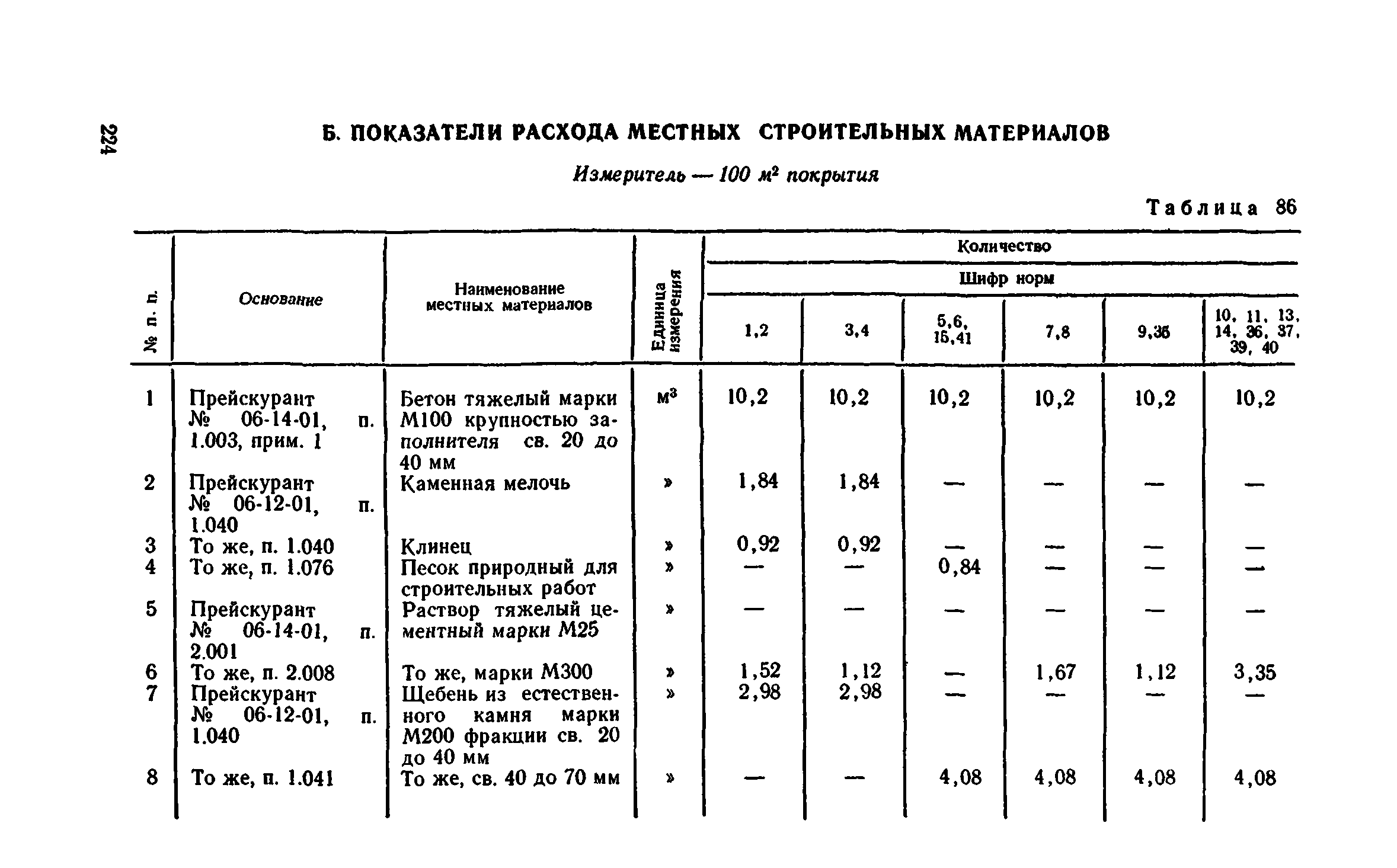 Сборник 1-11