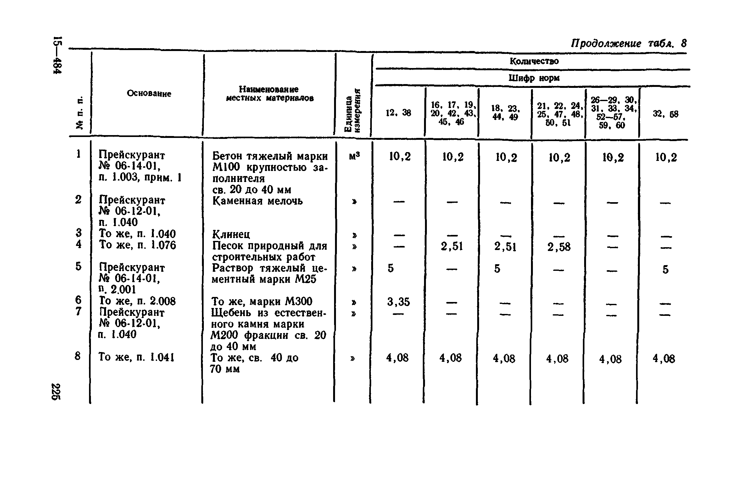 Сборник 1-11