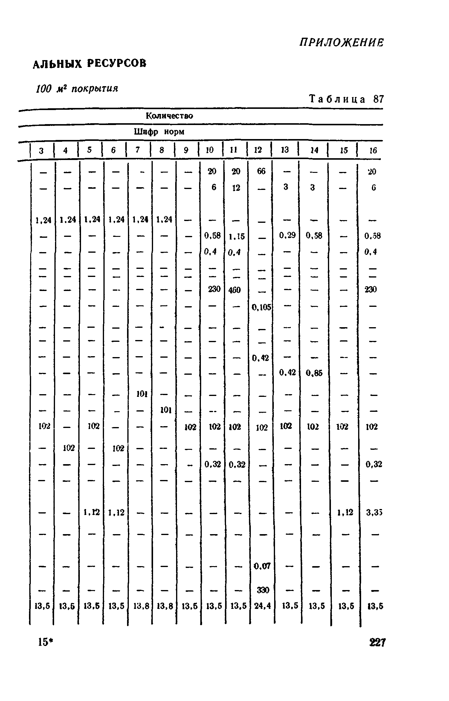 Сборник 1-11