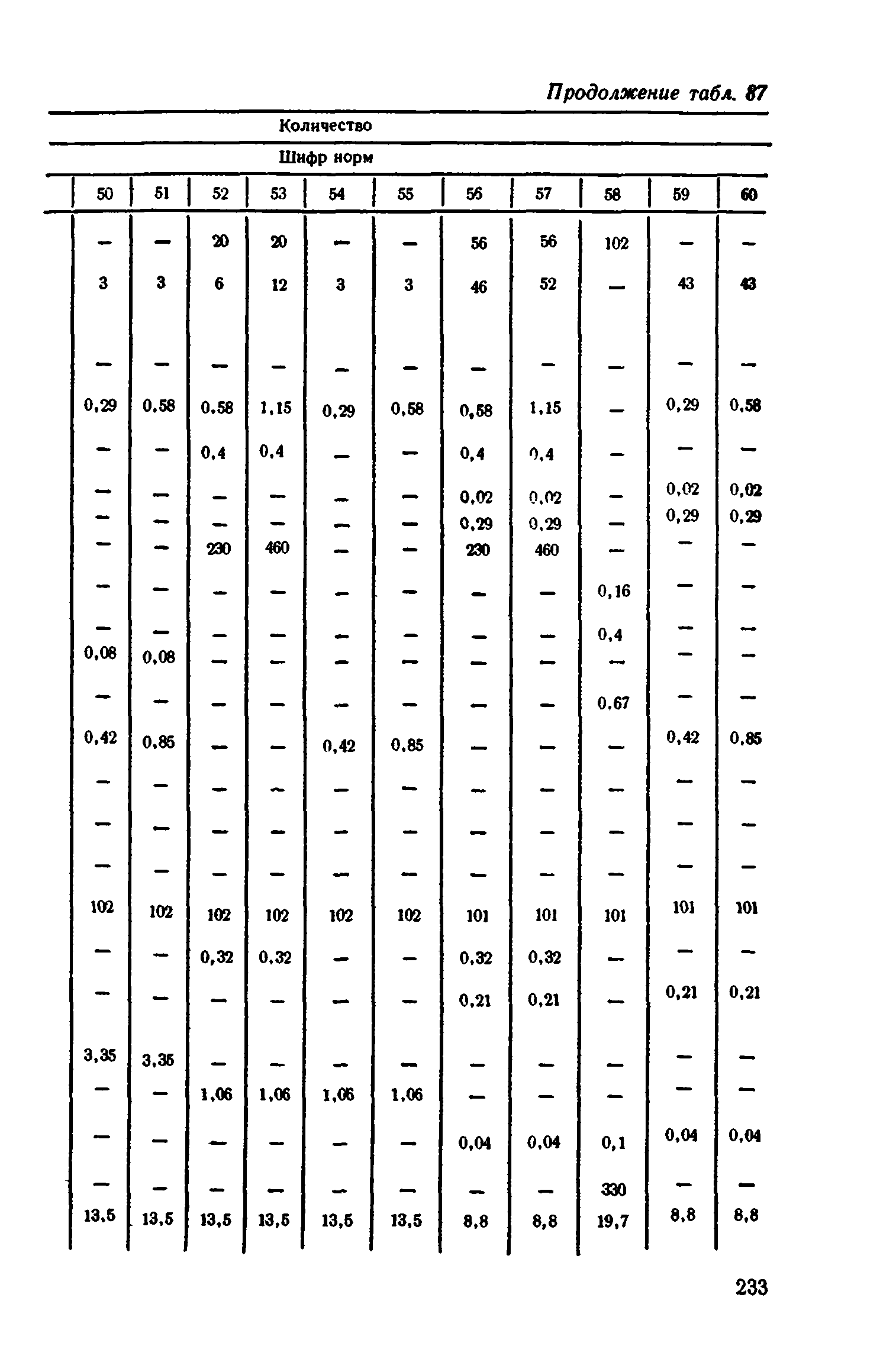 Сборник 1-11