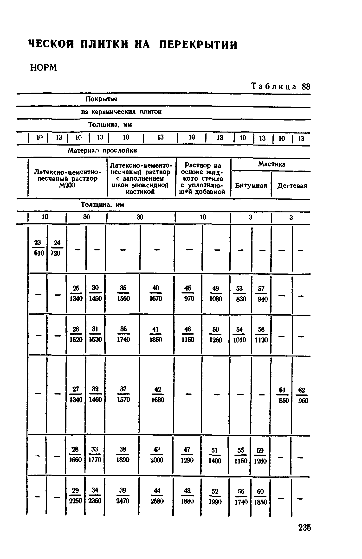 Сборник 1-11