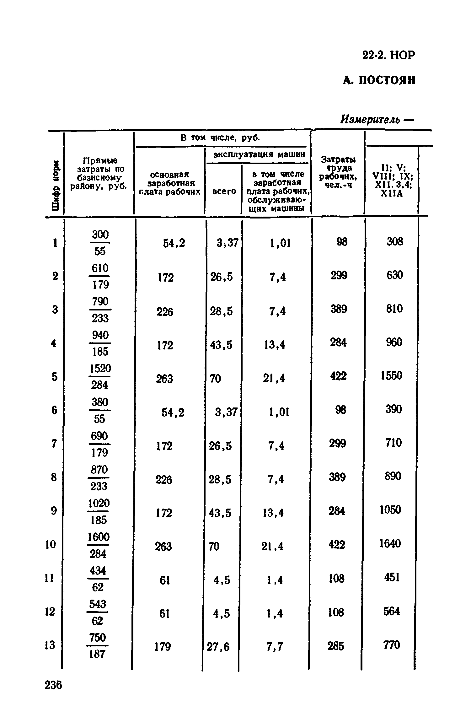 Сборник 1-11