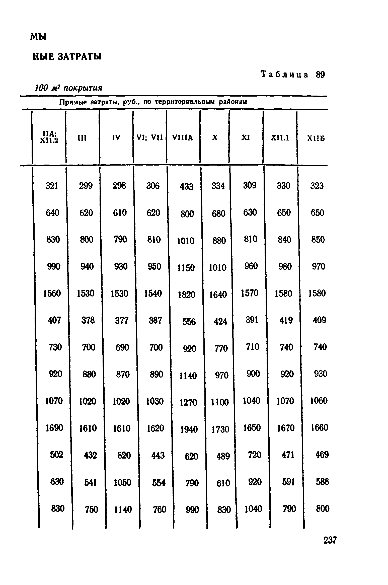 Сборник 1-11