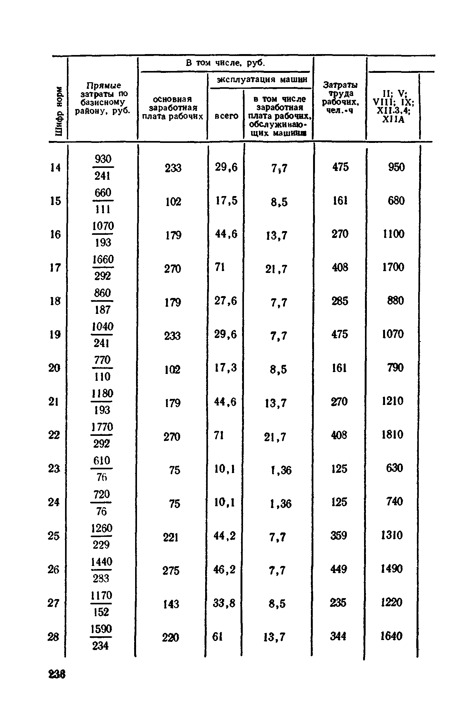 Сборник 1-11