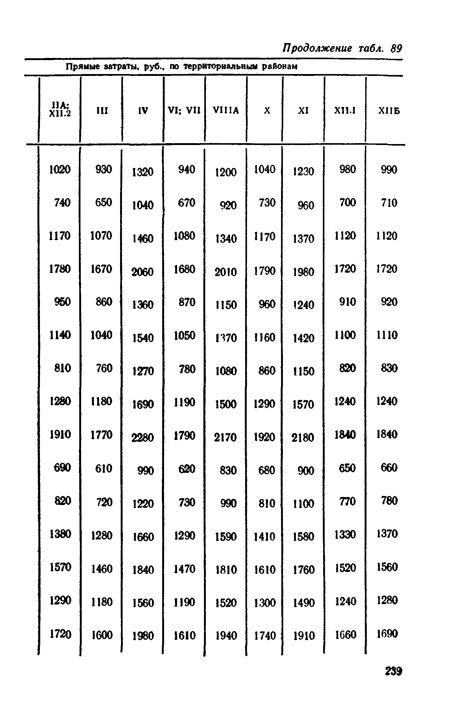 Сборник 1-11