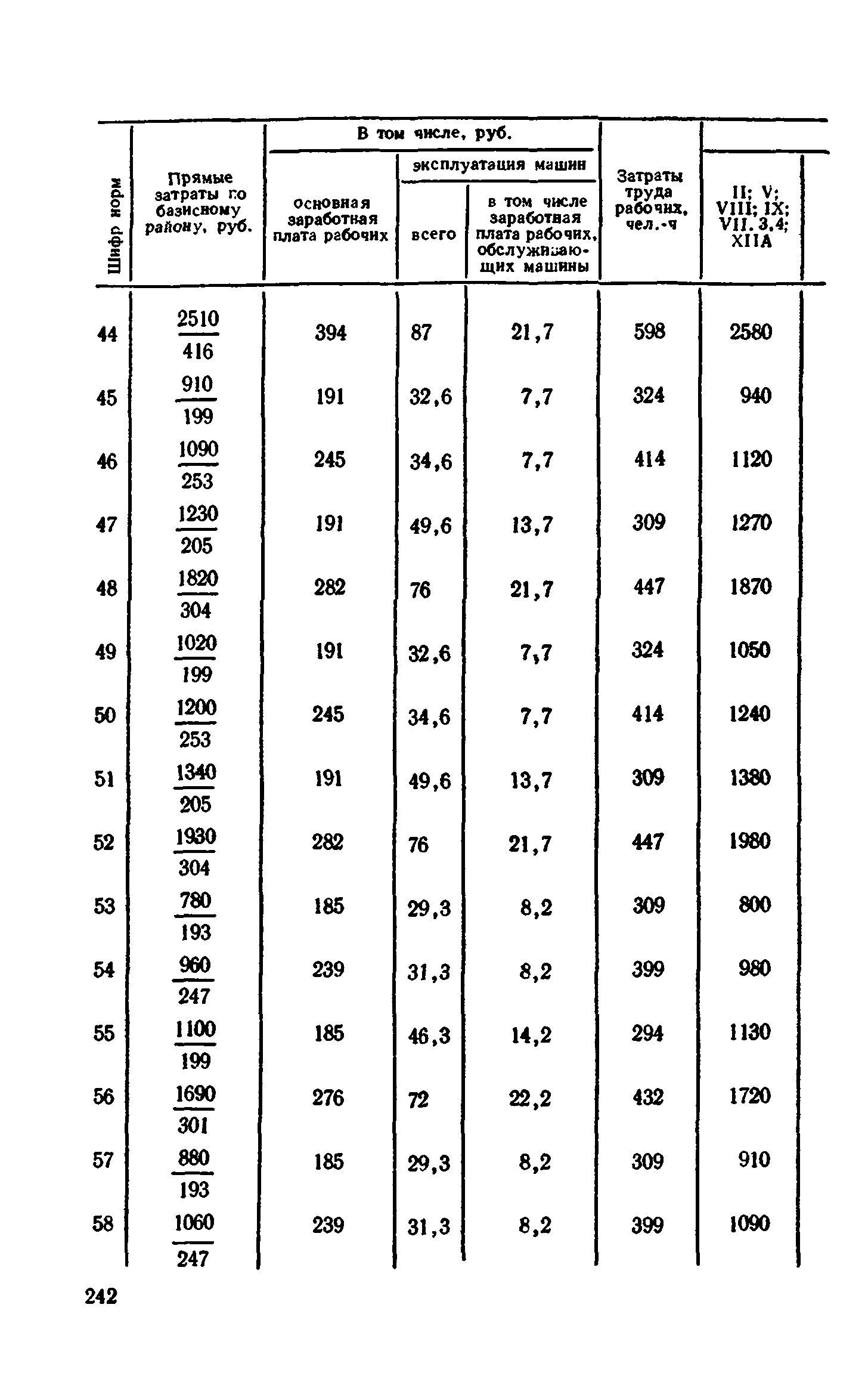 Сборник 1-11