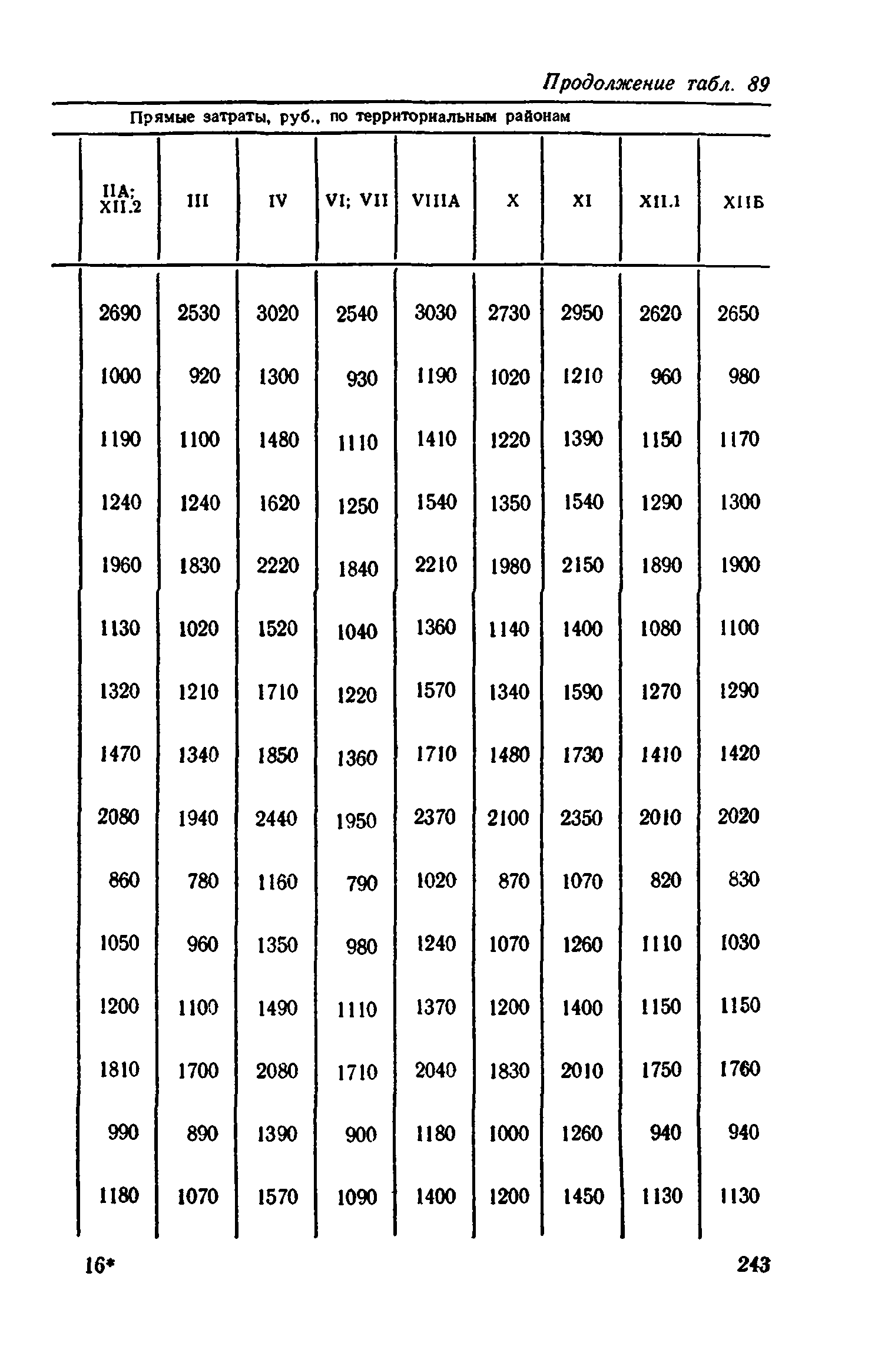 Сборник 1-11