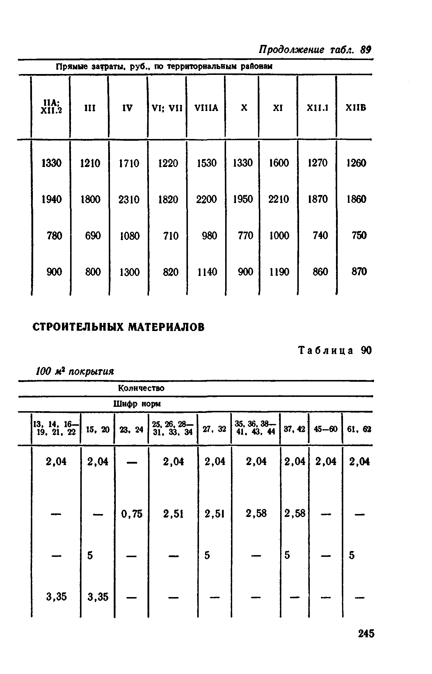 Сборник 1-11