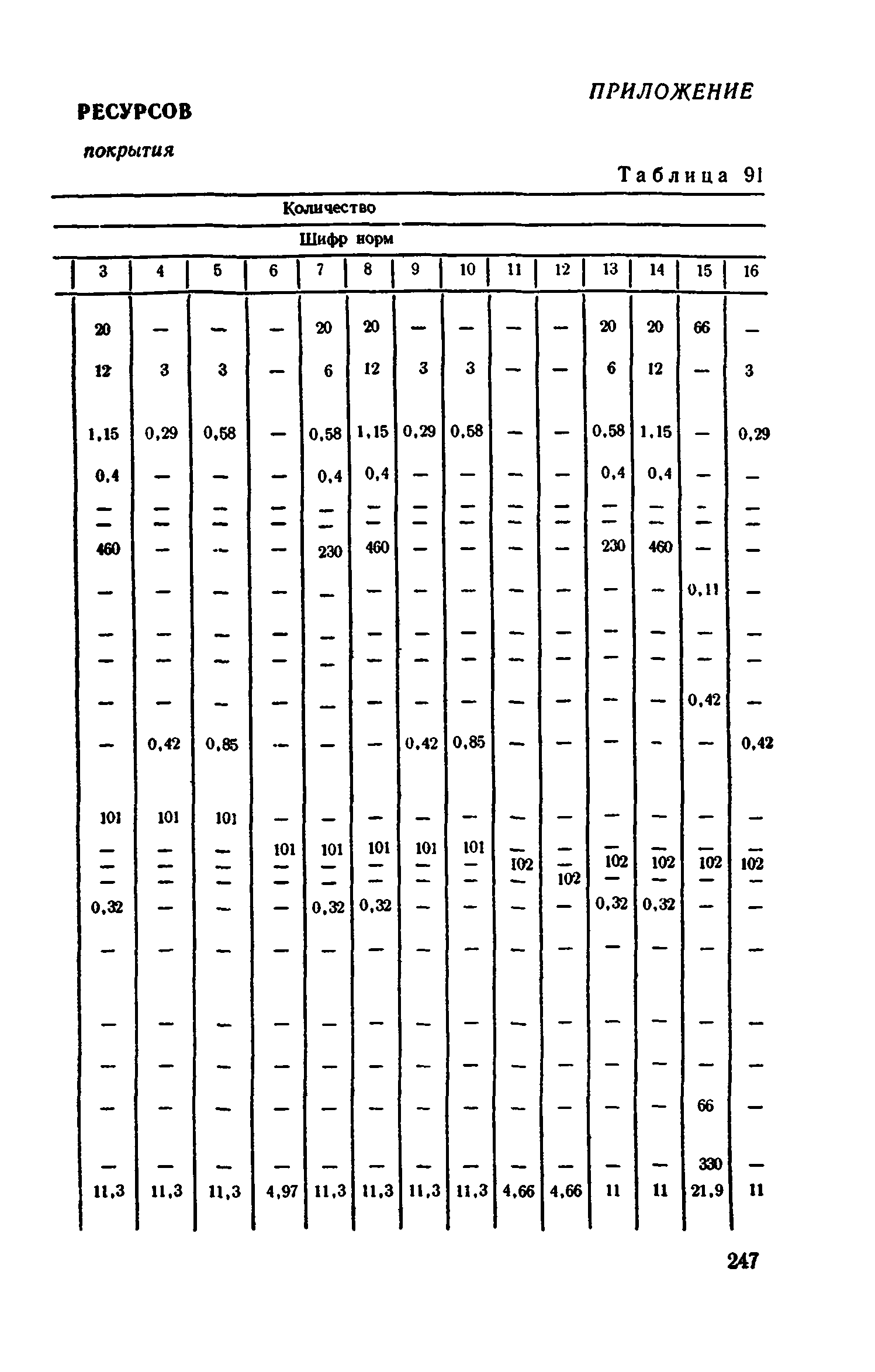 Сборник 1-11