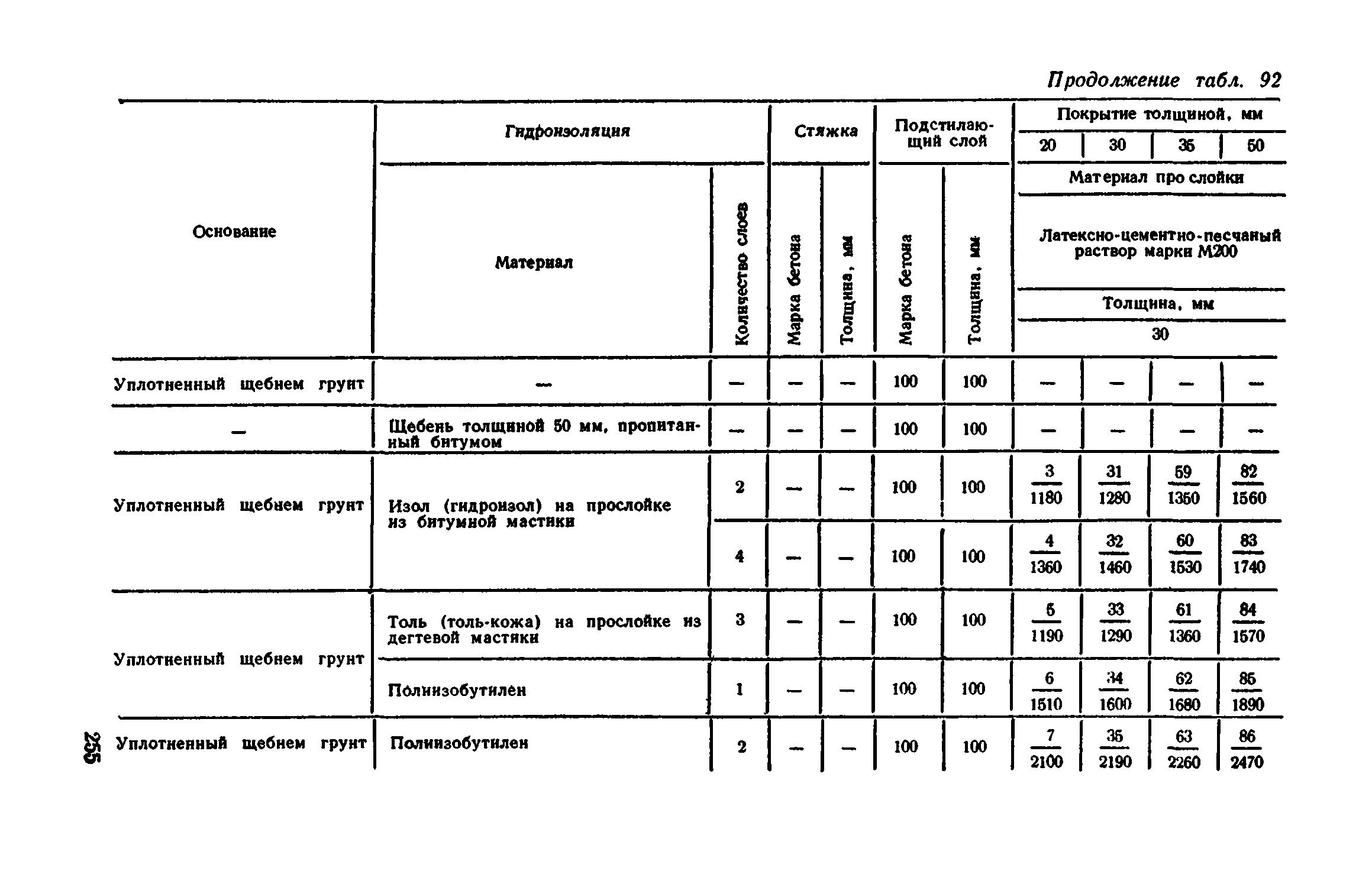 Сборник 1-11