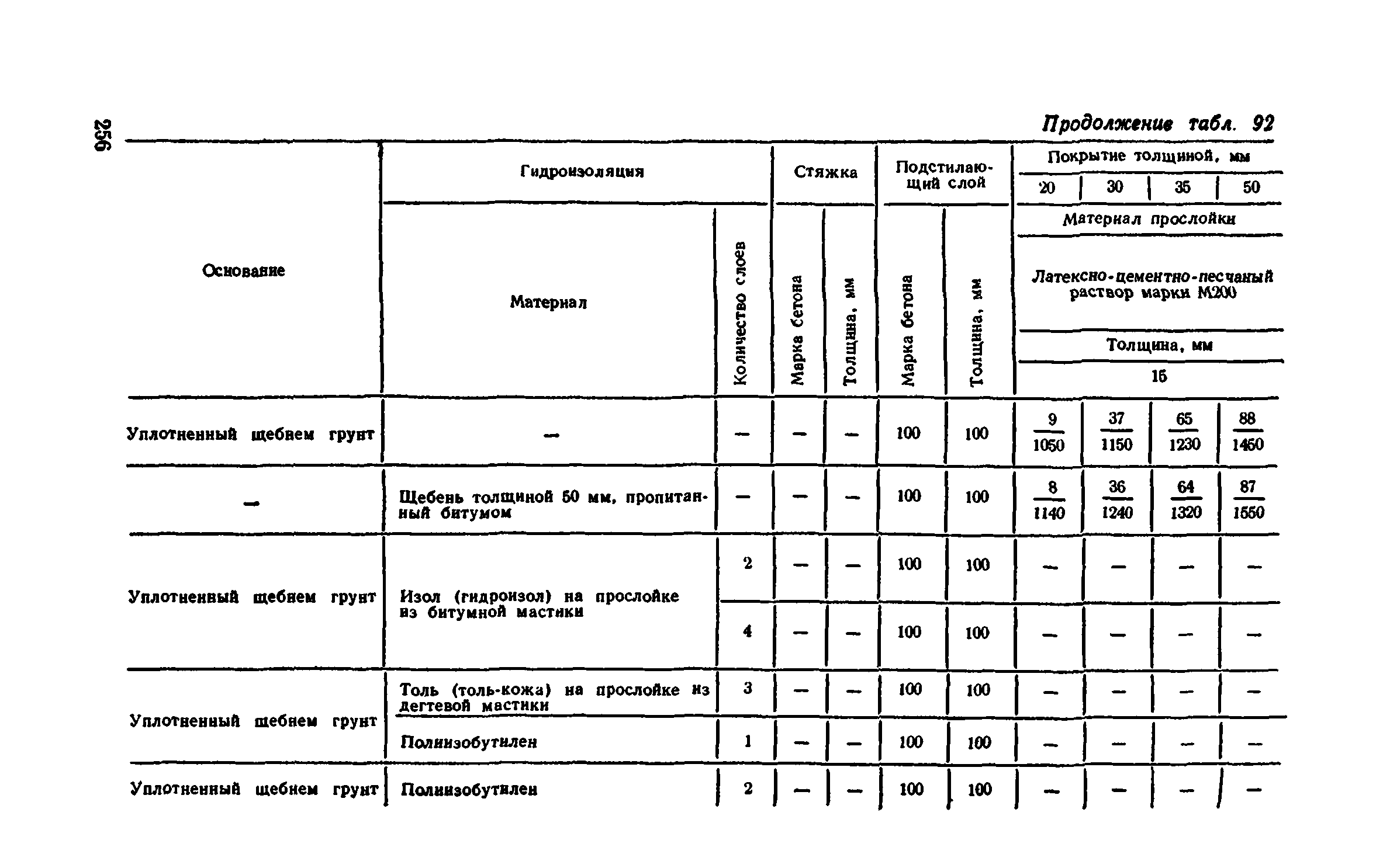 Сборник 1-11