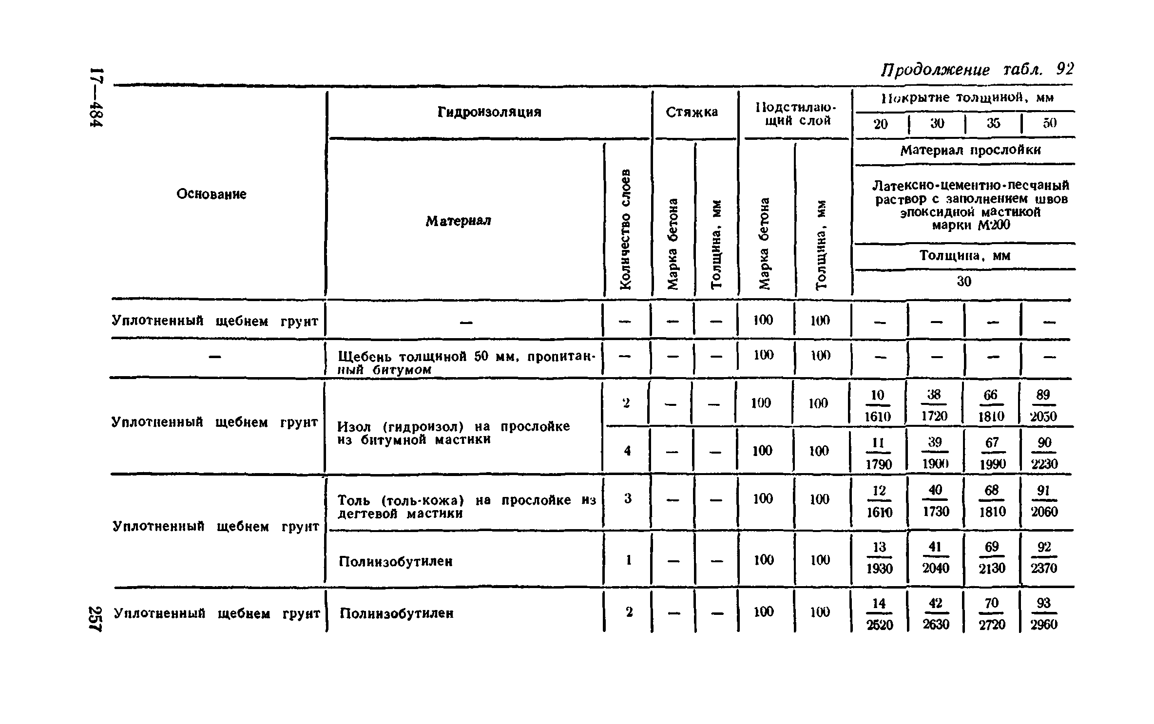 Сборник 1-11