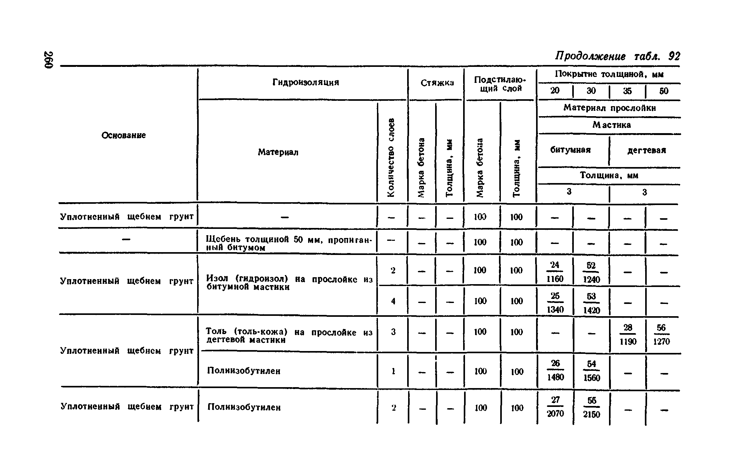 Сборник 1-11