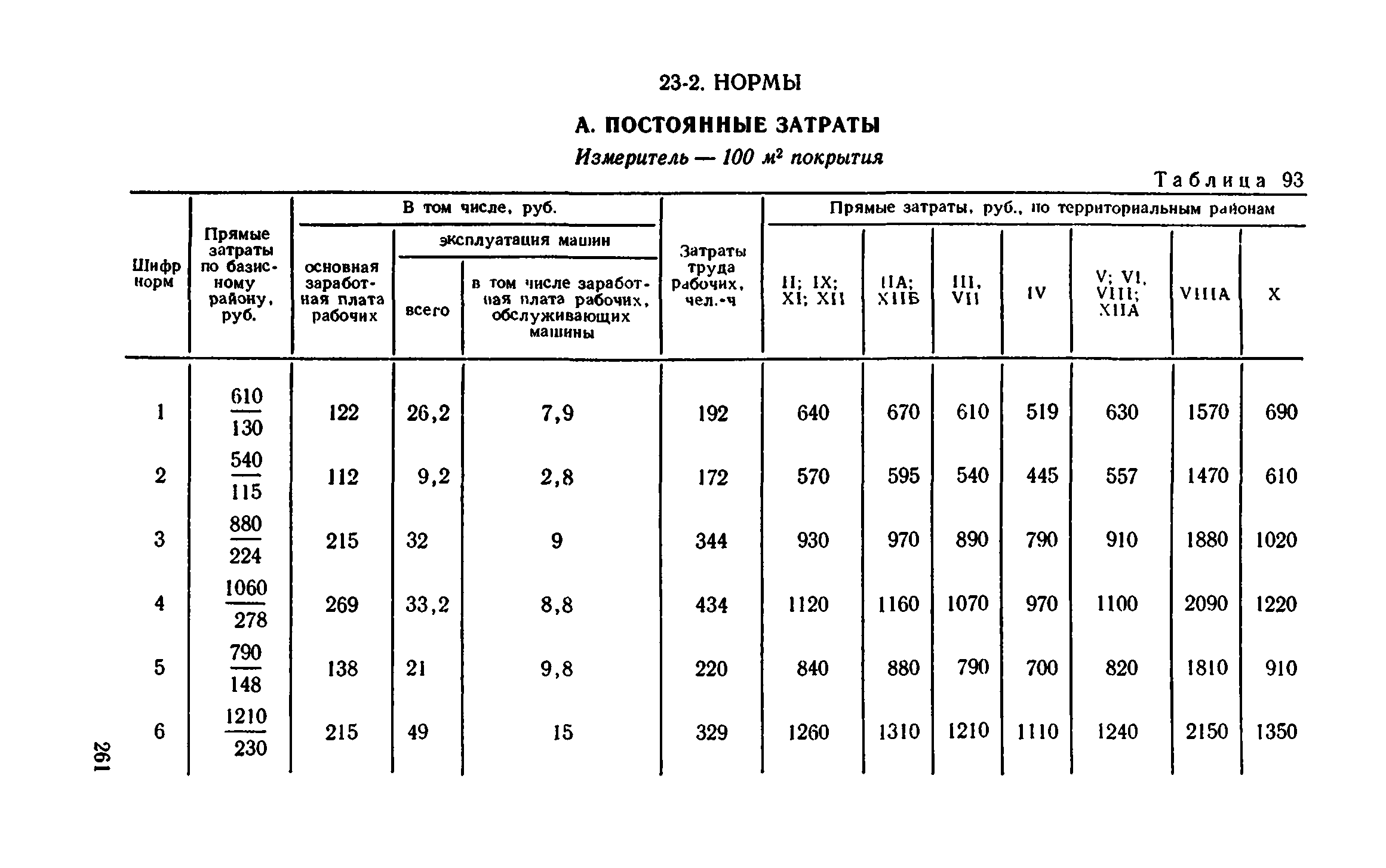 Сборник 1-11