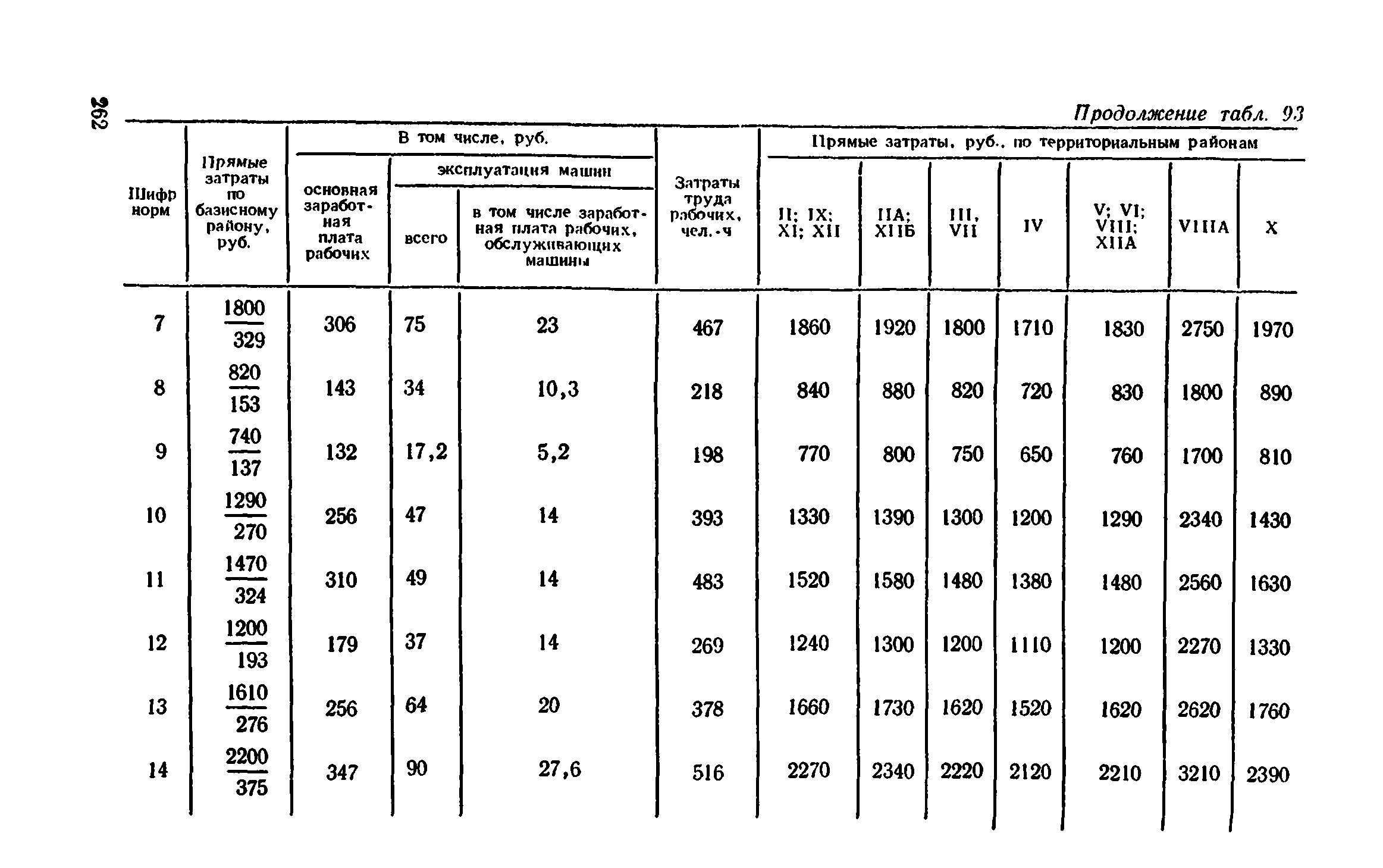 Сборник 1-11