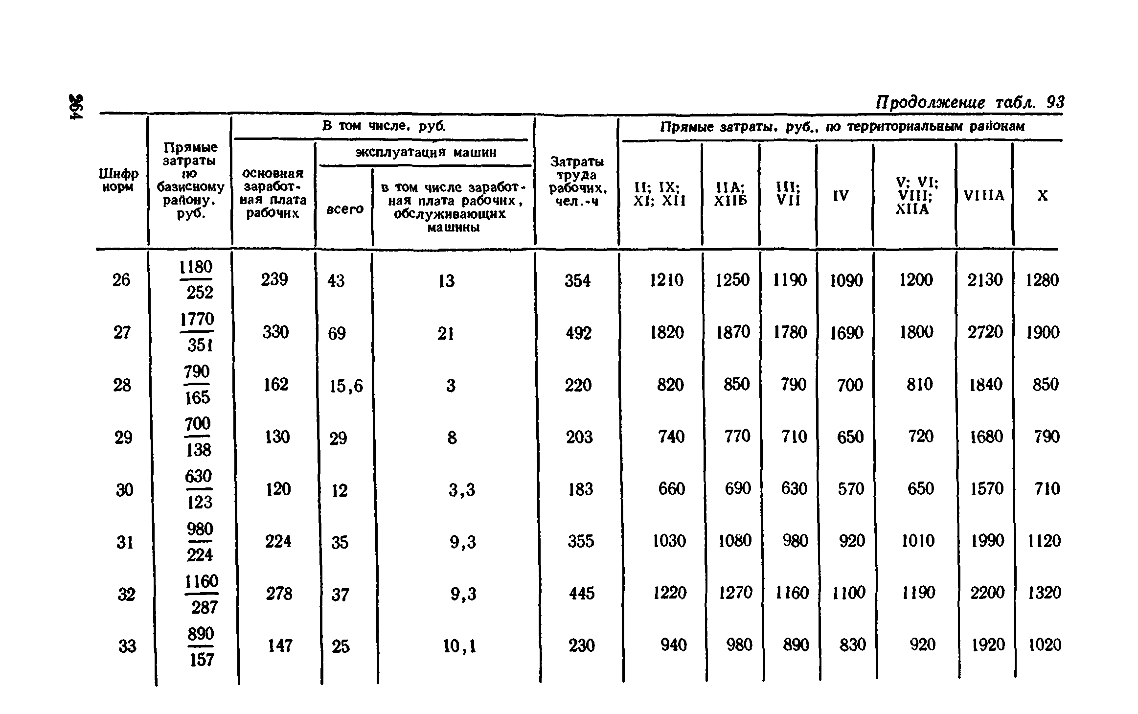 Сборник 1-11