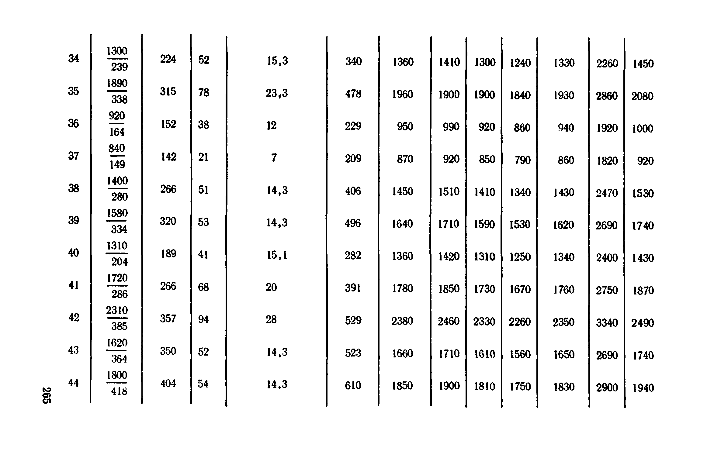 Сборник 1-11