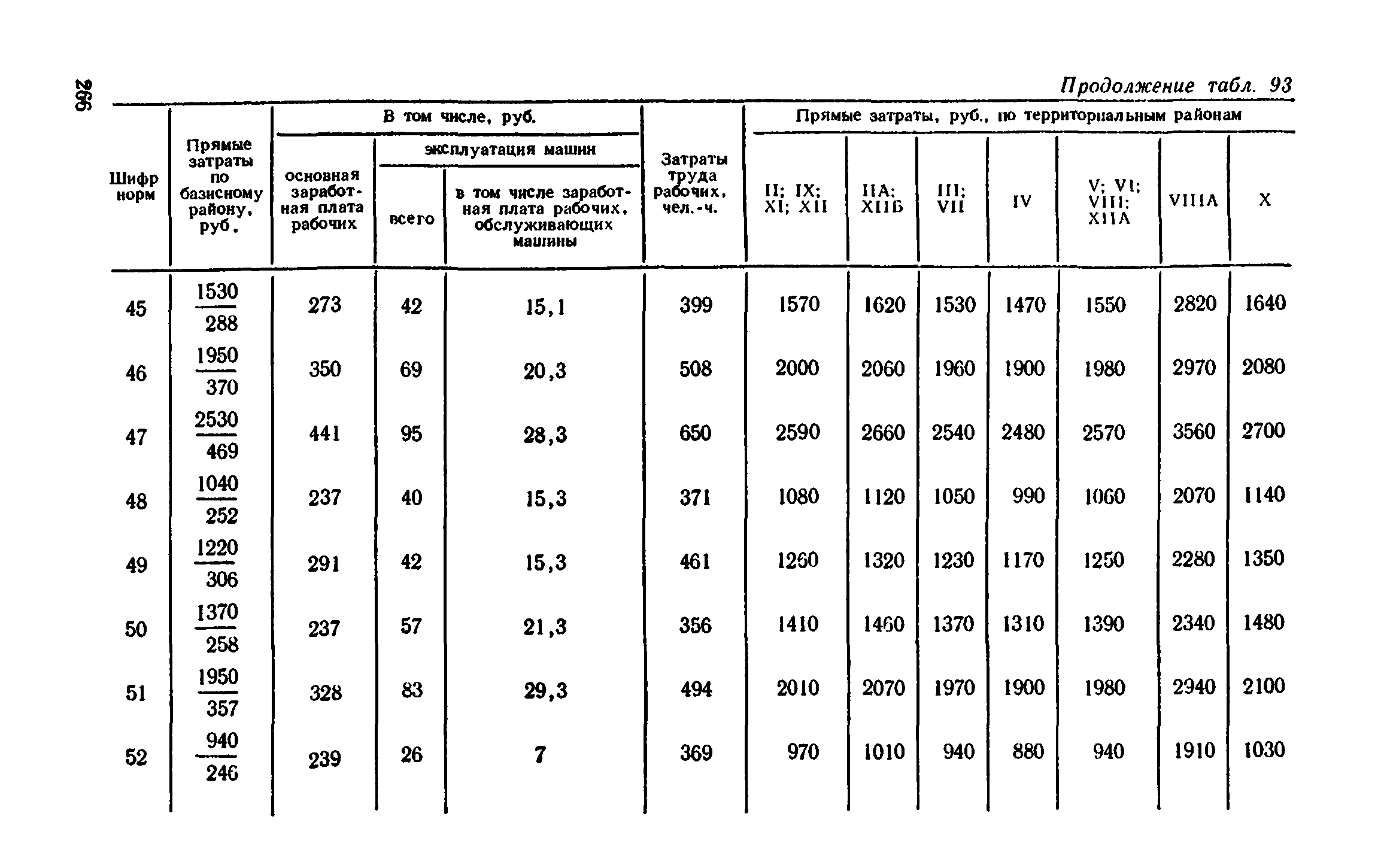 Сборник 1-11