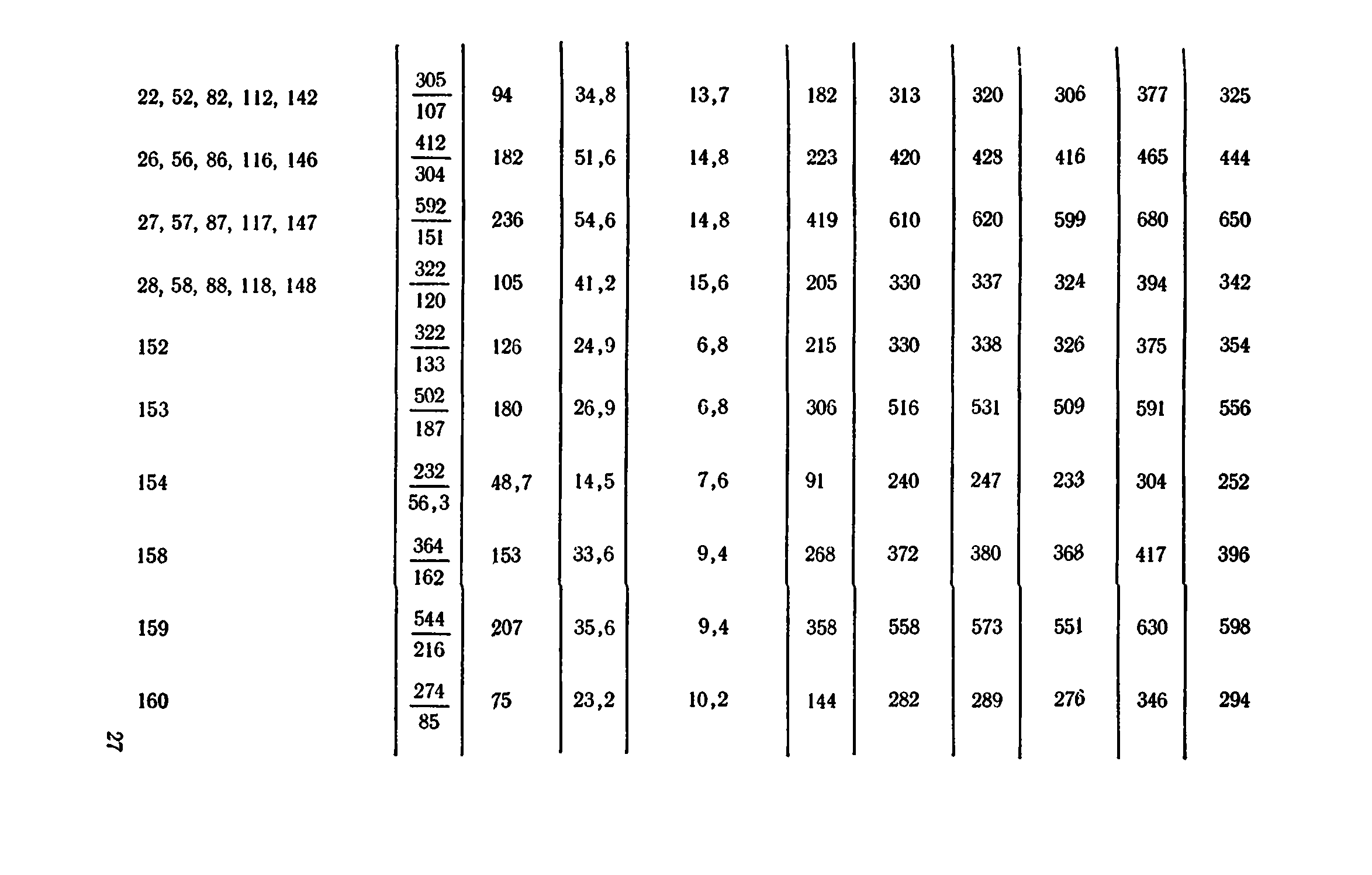 Сборник 1-11