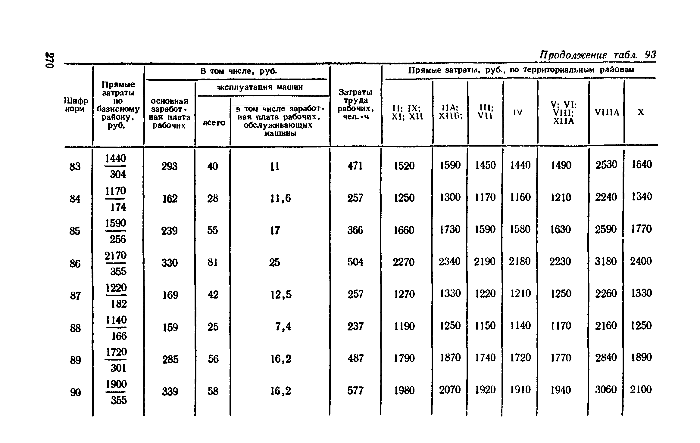 Сборник 1-11