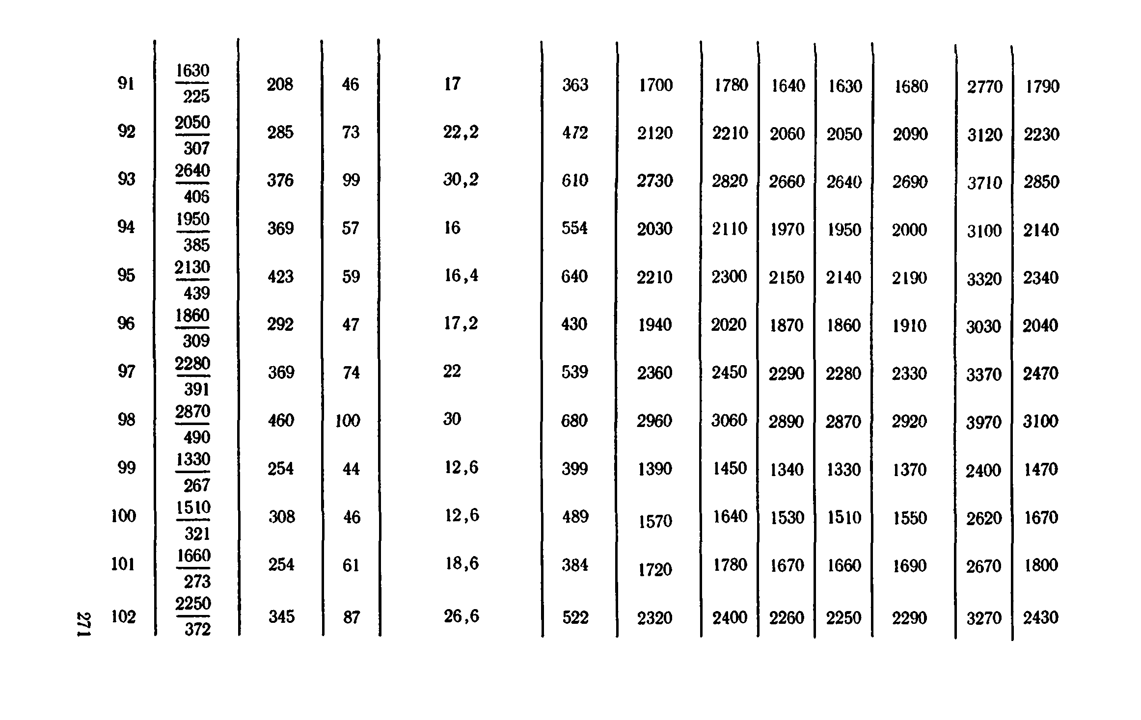 Сборник 1-11