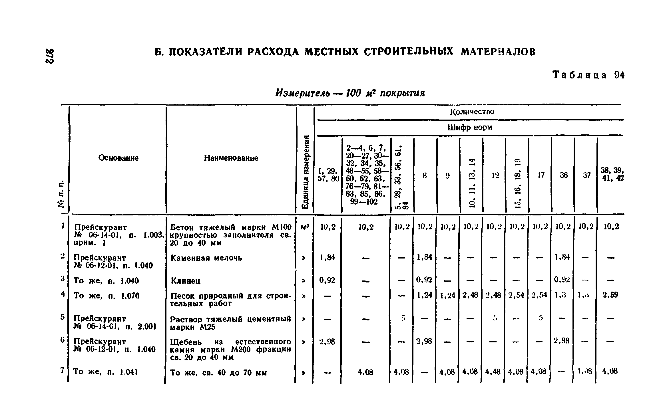 Сборник 1-11