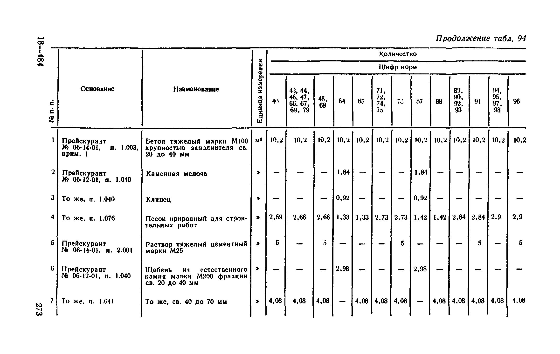 Сборник 1-11