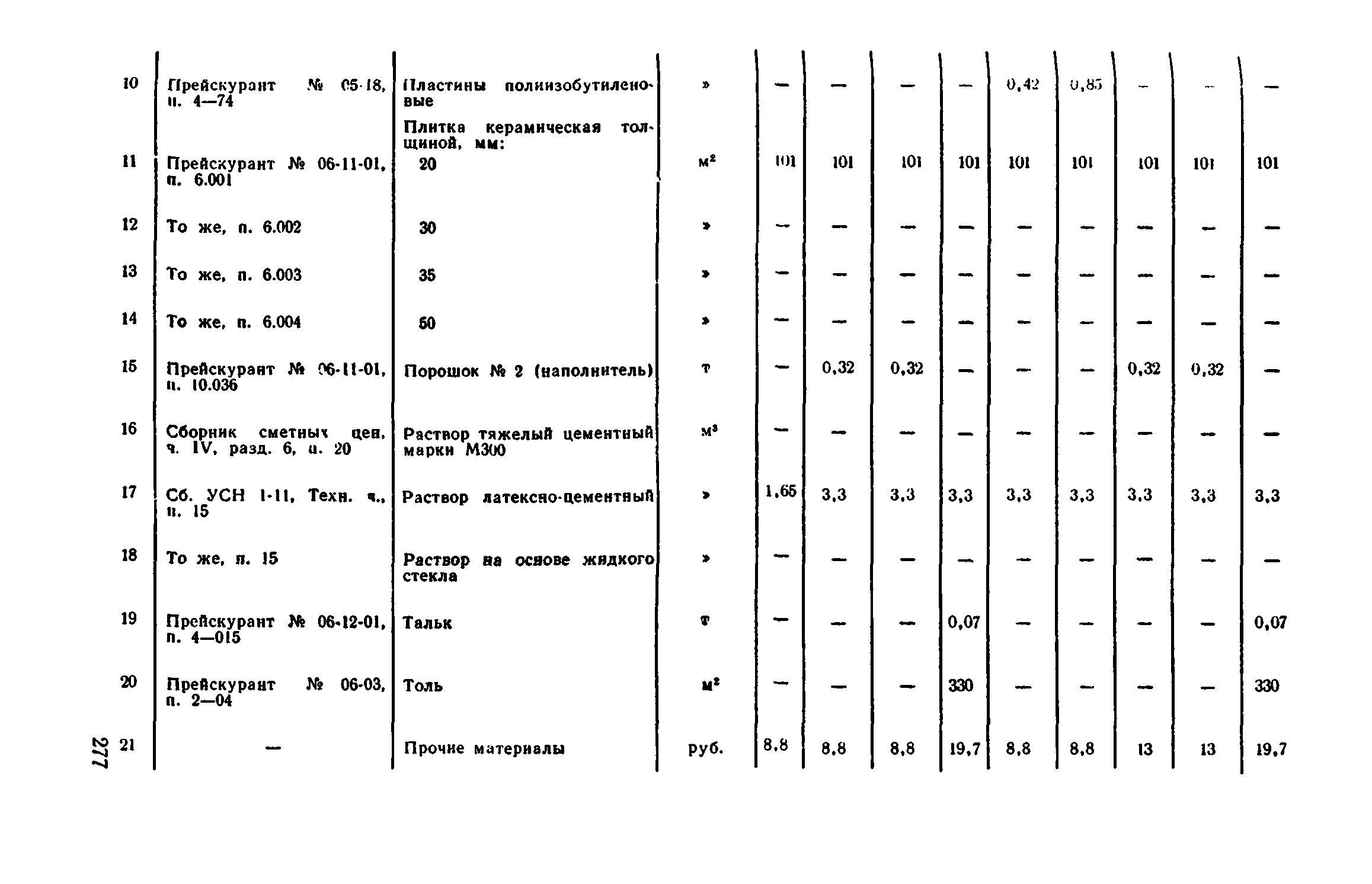 Сборник 1-11