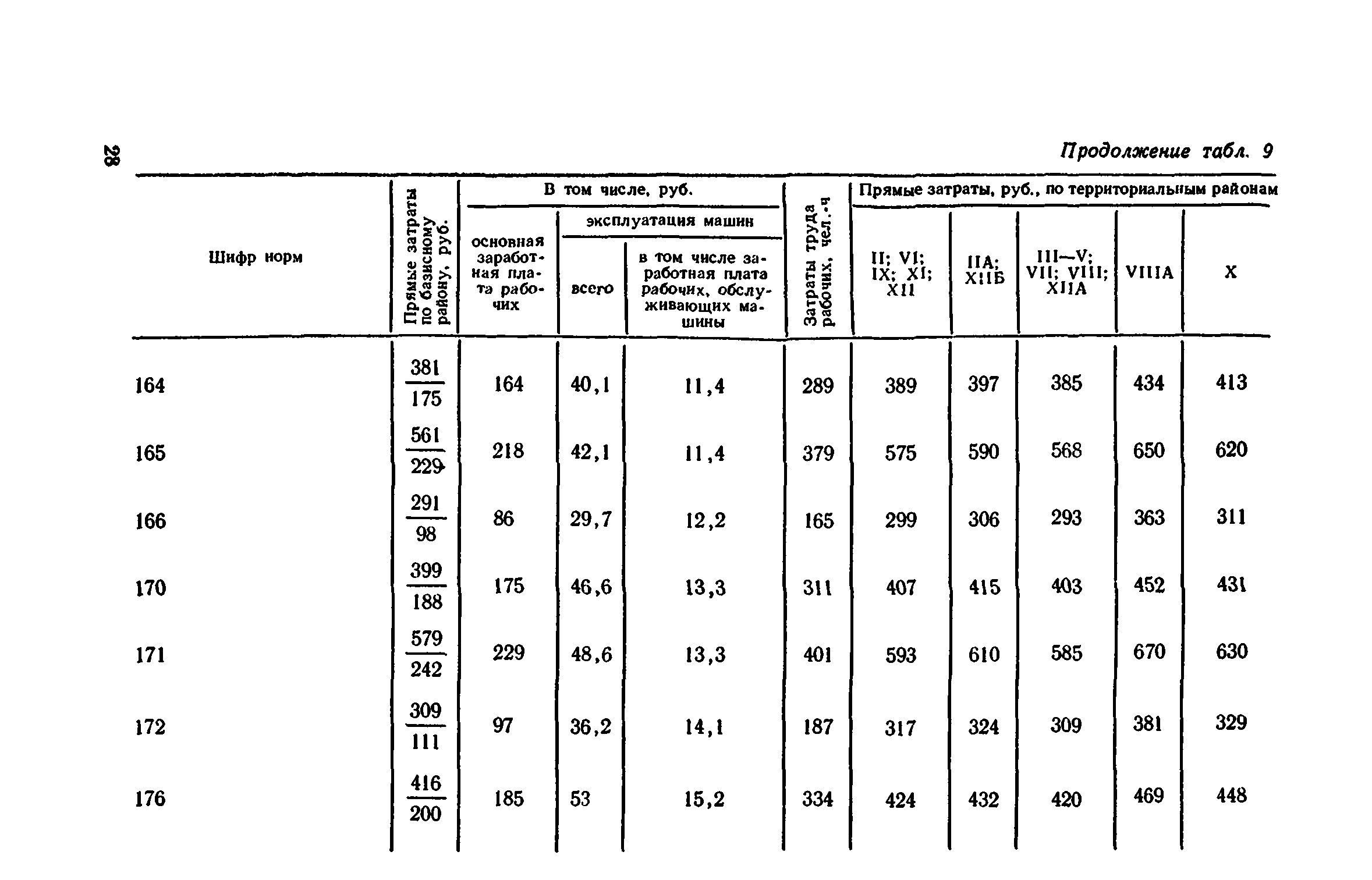 Сборник 1-11