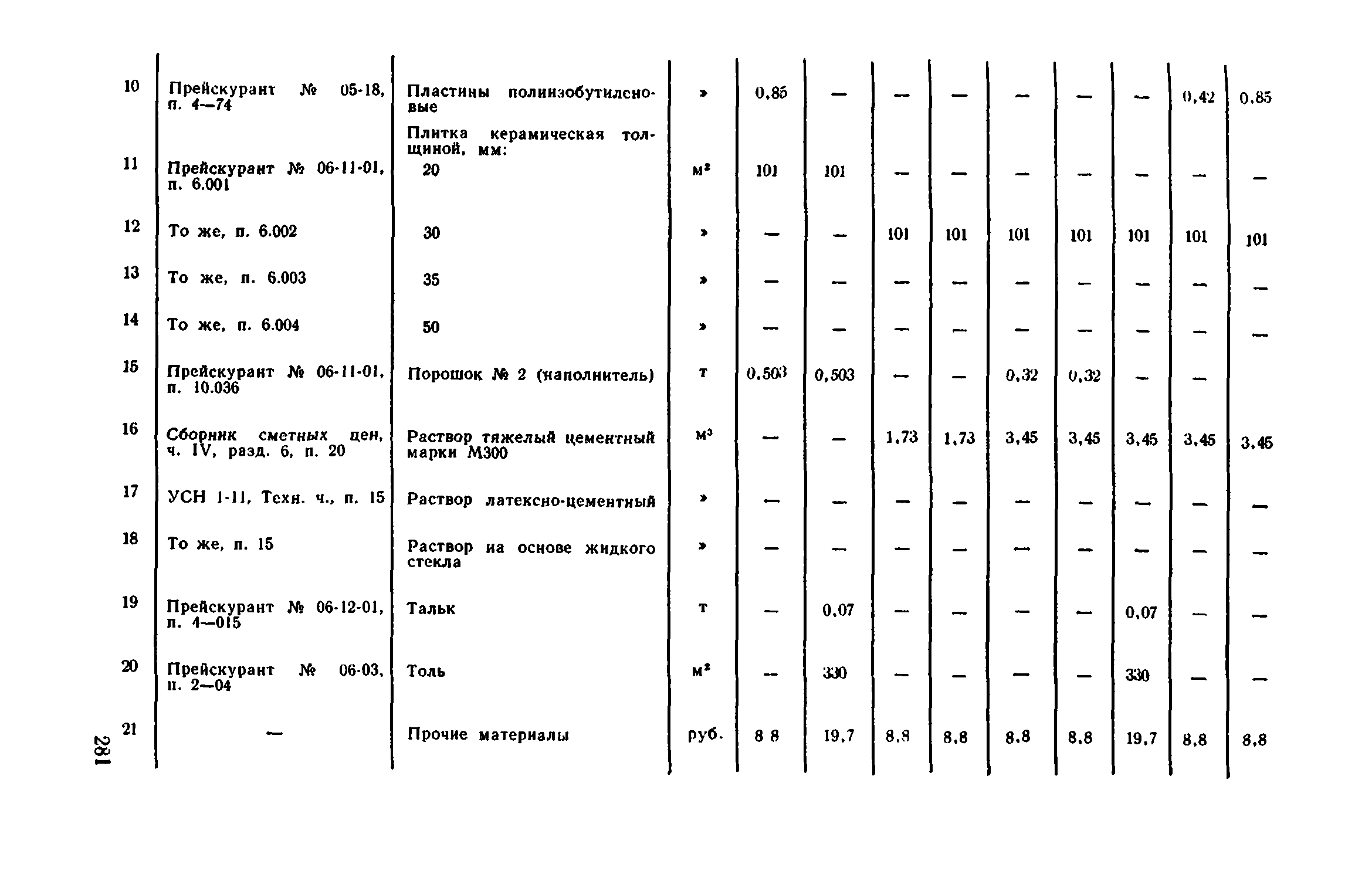 Сборник 1-11