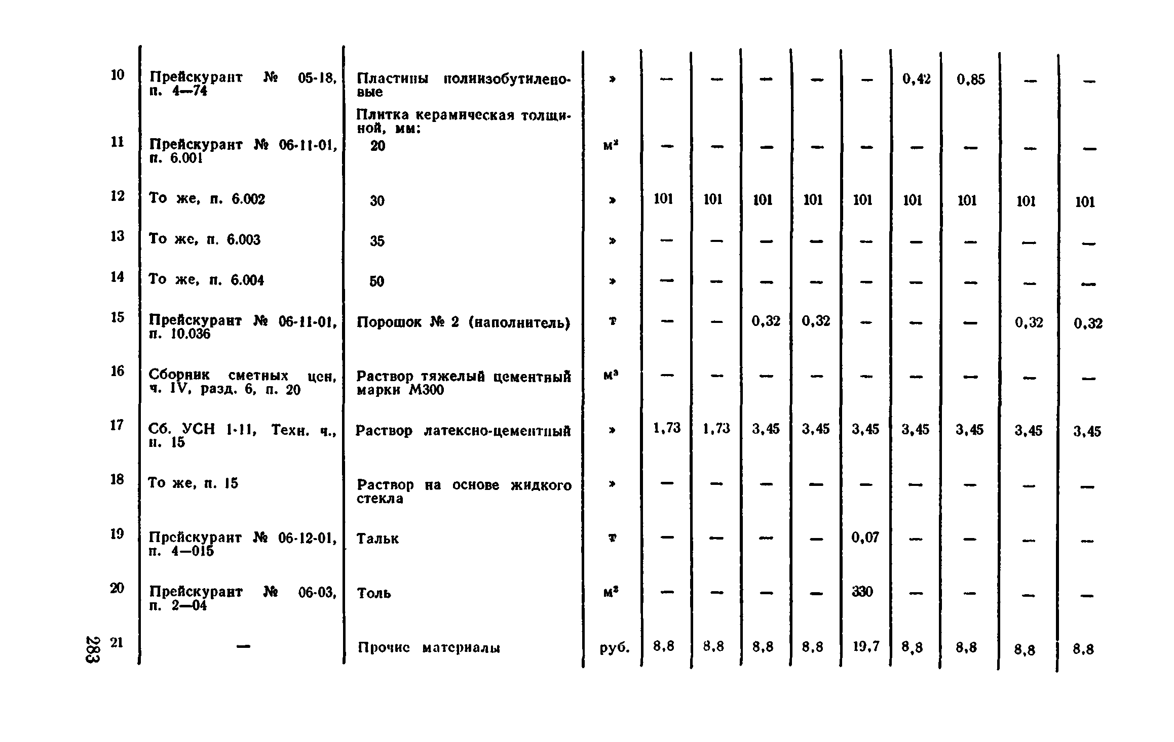 Сборник 1-11