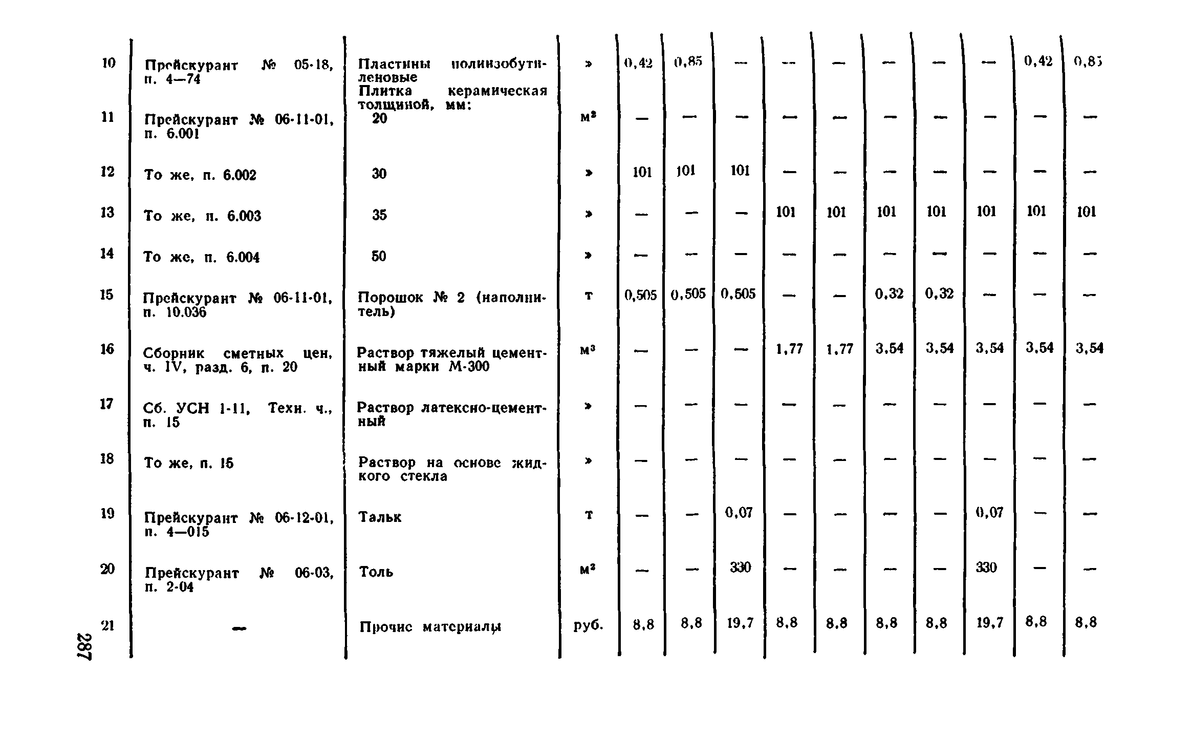 Сборник 1-11