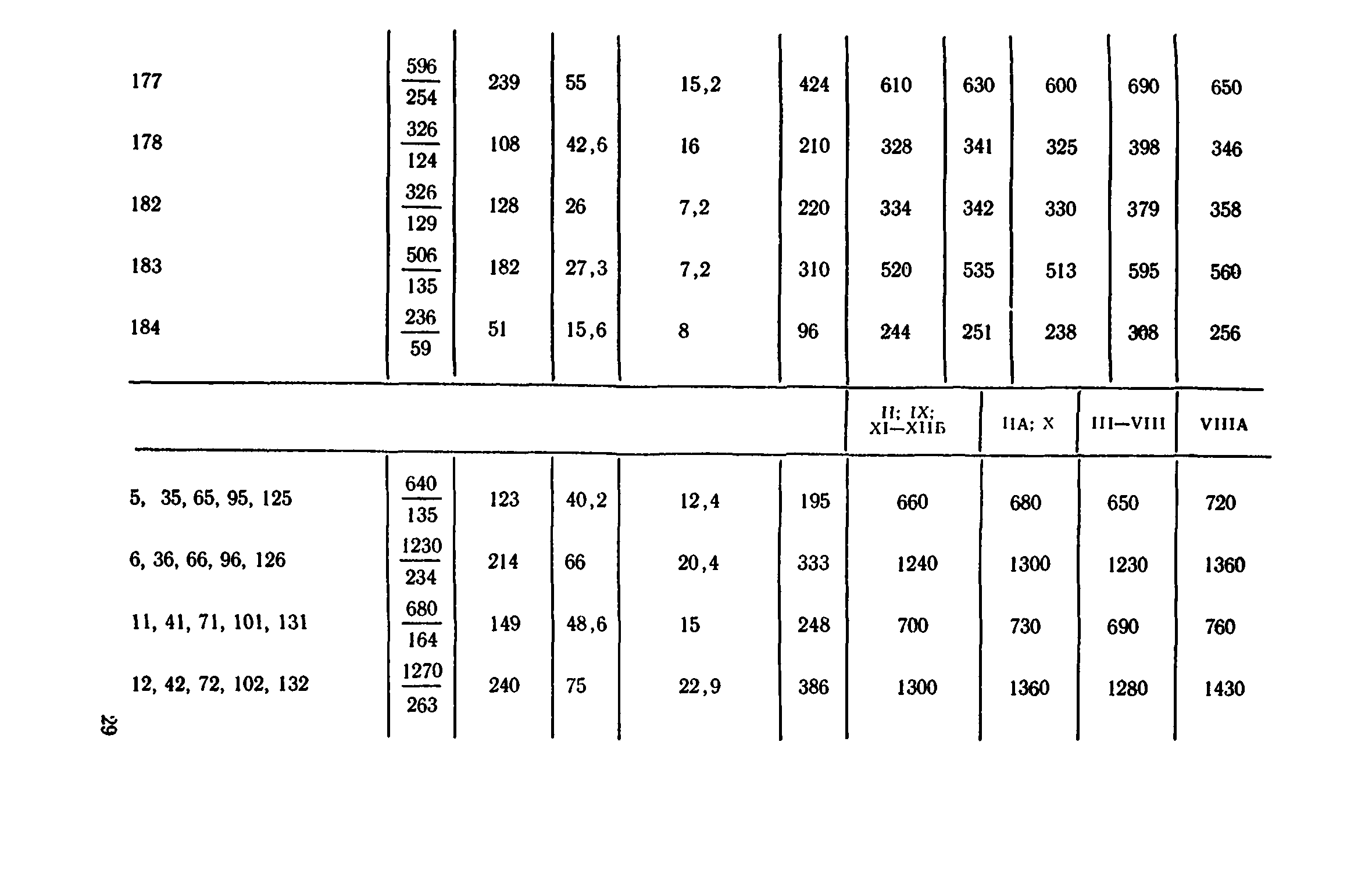 Сборник 1-11