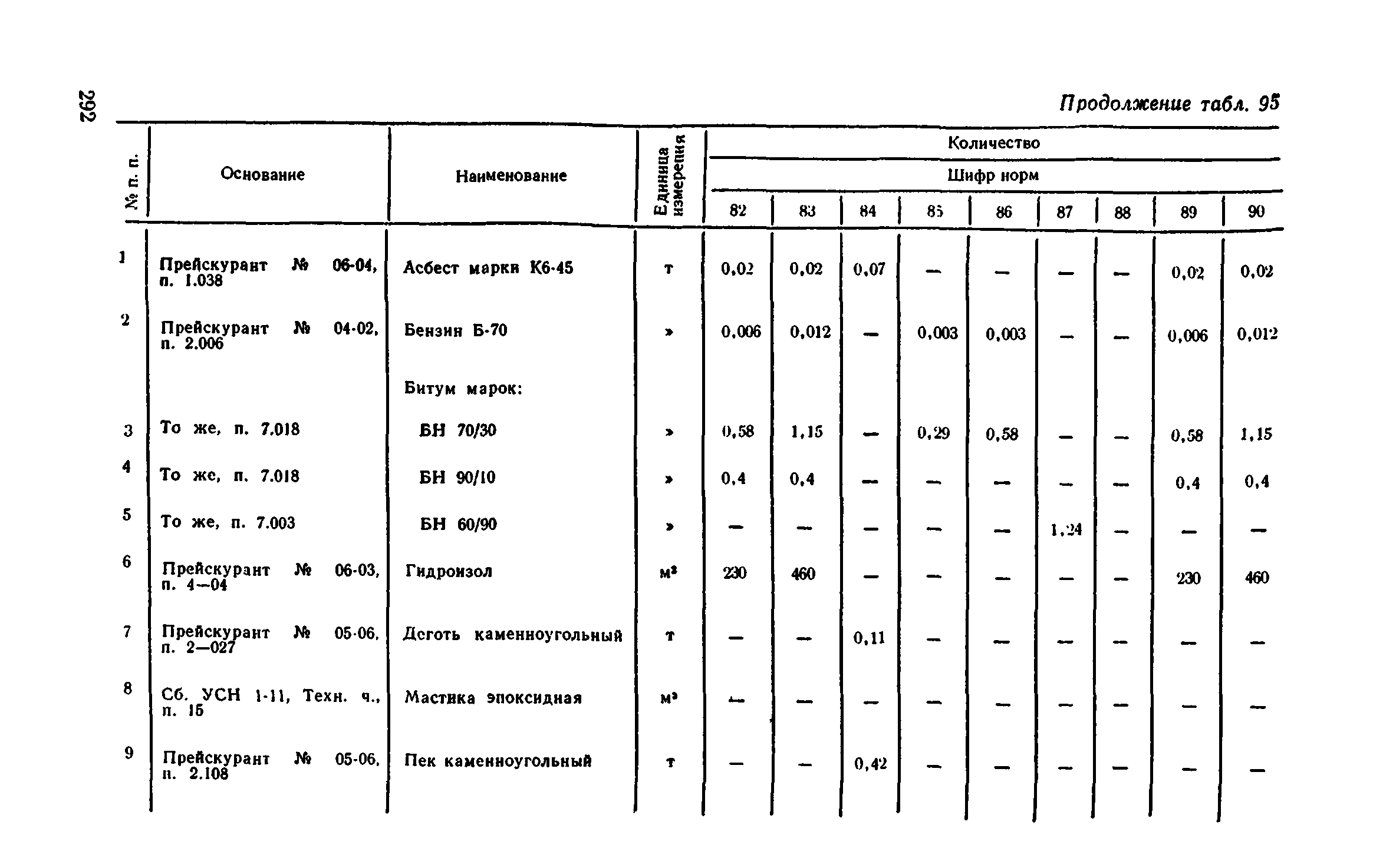 Сборник 1-11