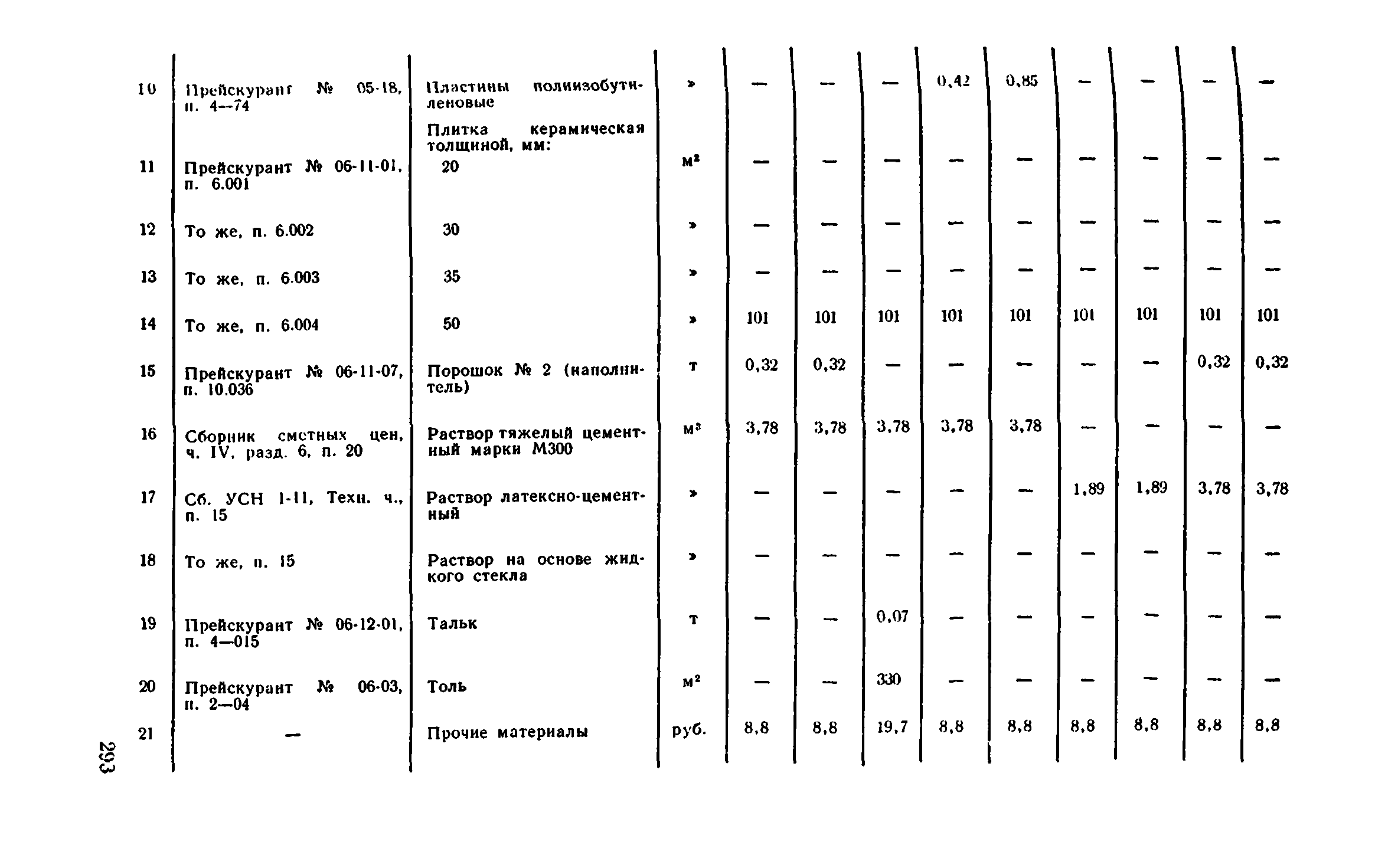 Сборник 1-11