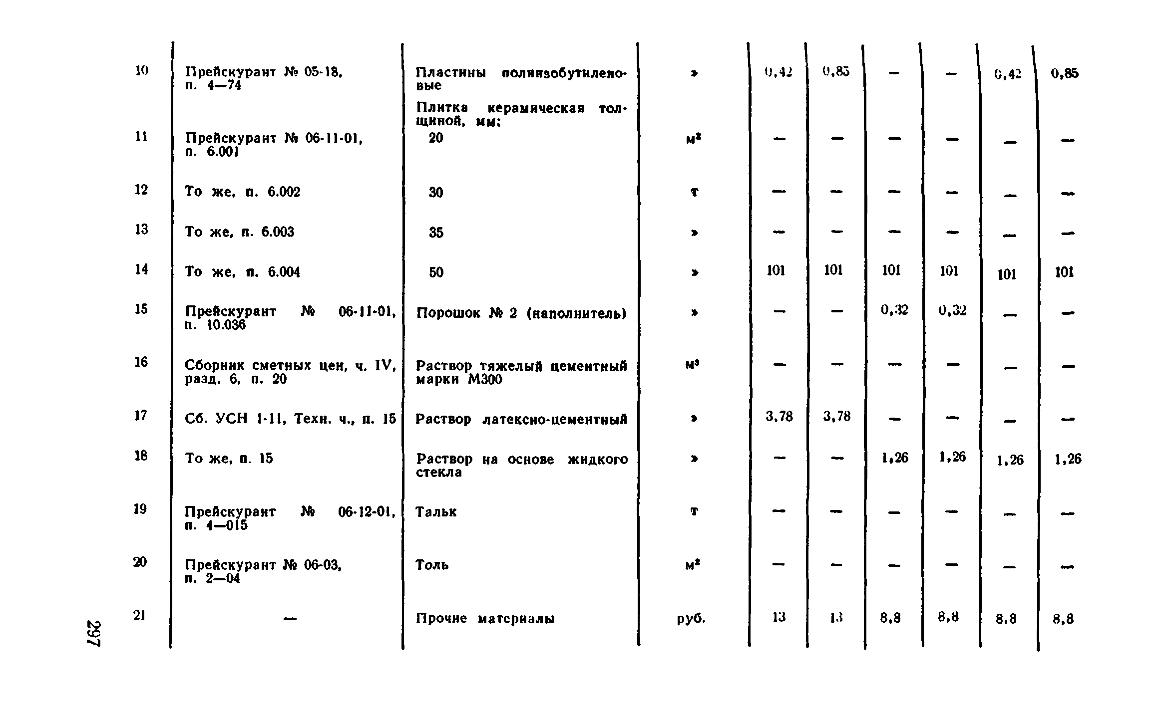 Сборник 1-11