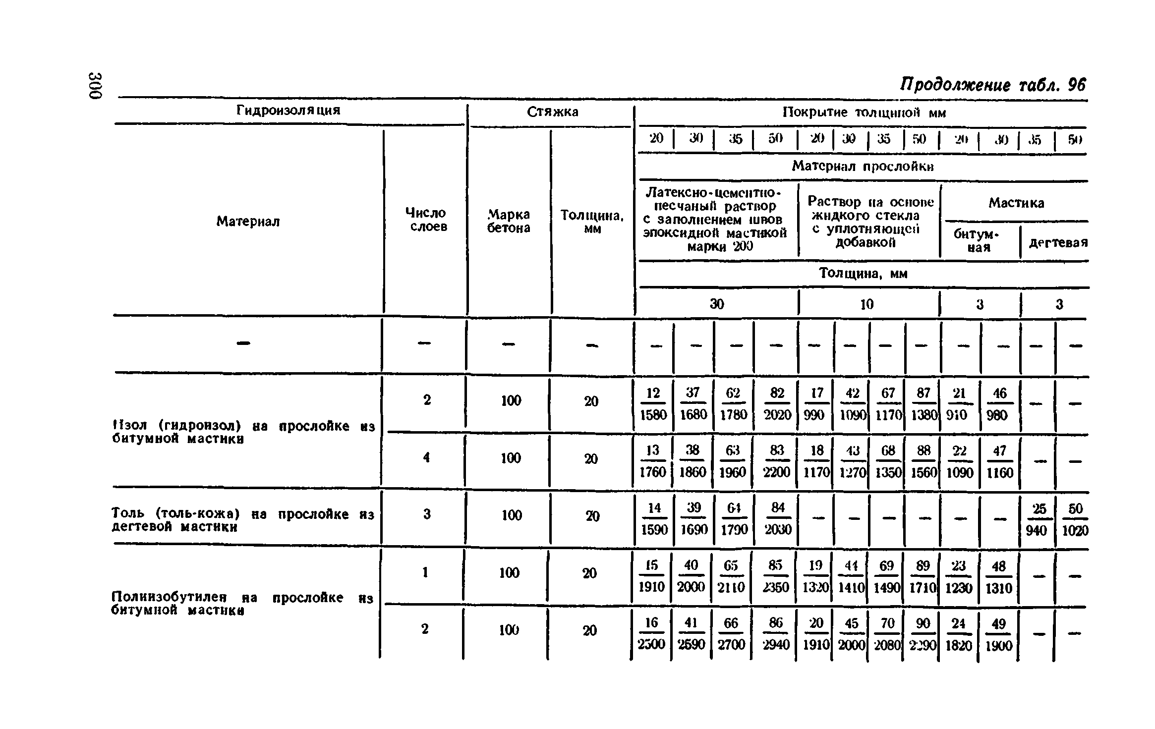 Сборник 1-11