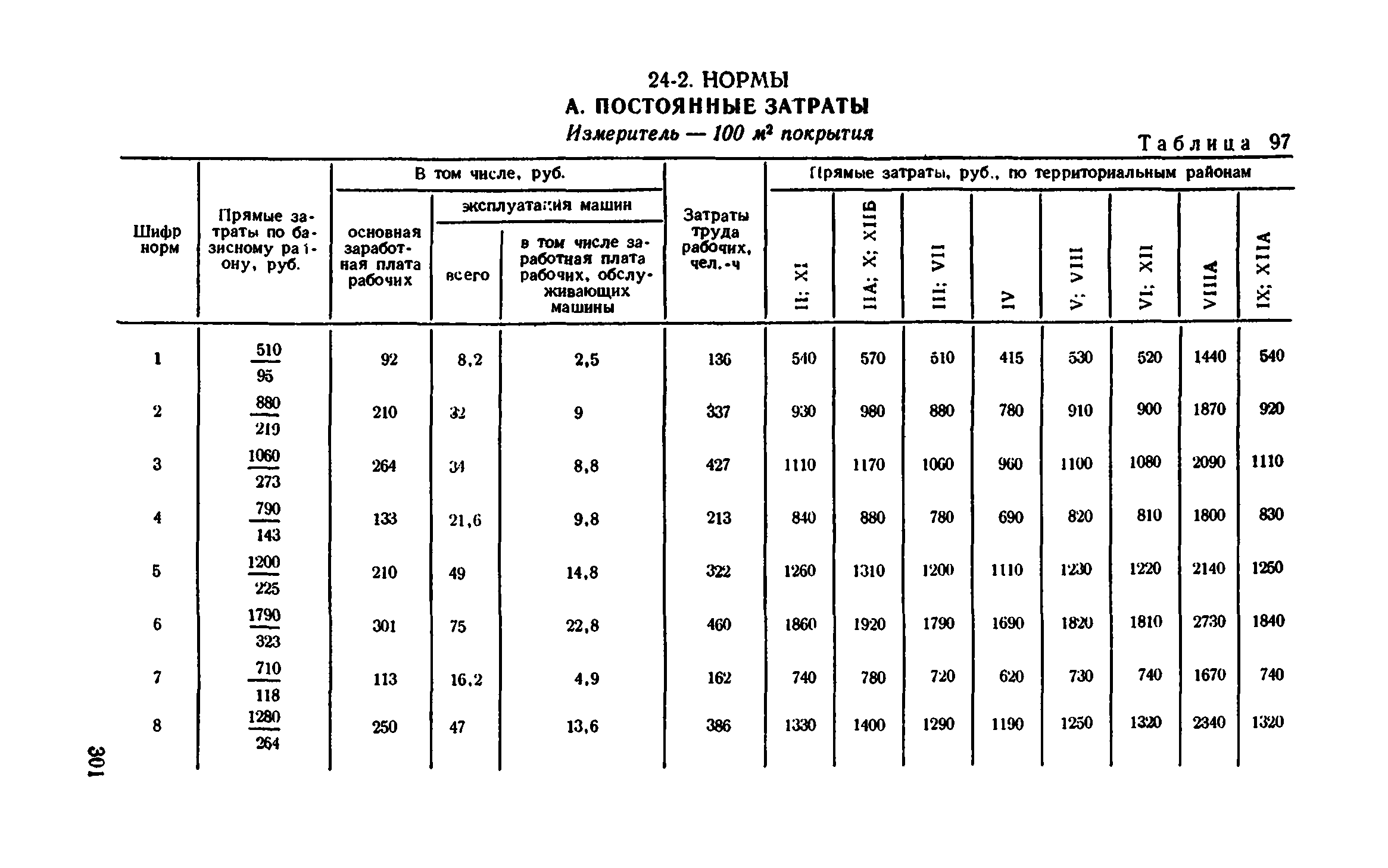 Сборник 1-11